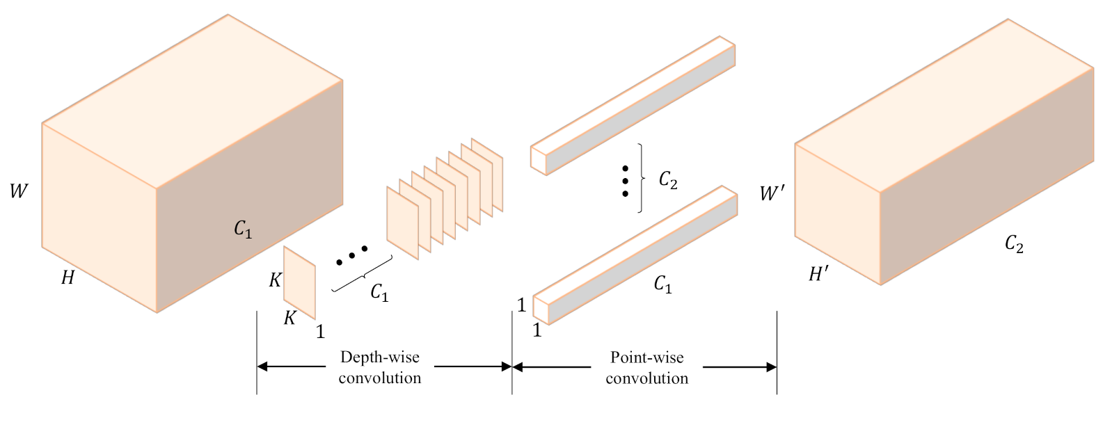 Remotesensing 13 03211 g002 550