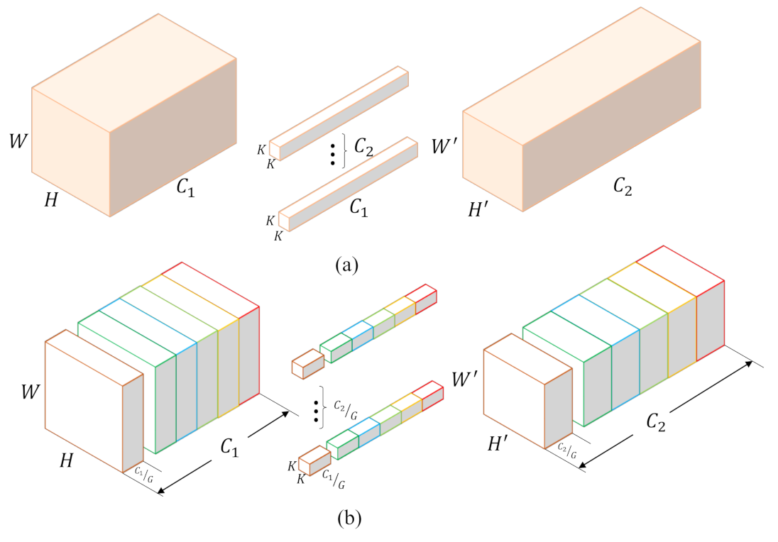 Remotesensing 13 03211 g003 550