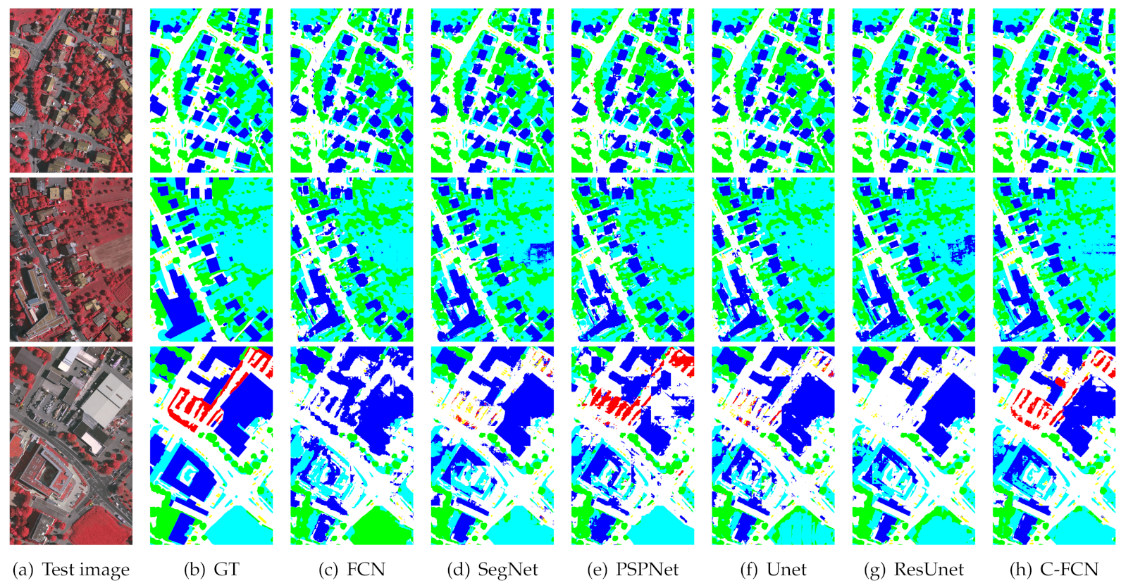 Remotesensing 13 03211 g013 550