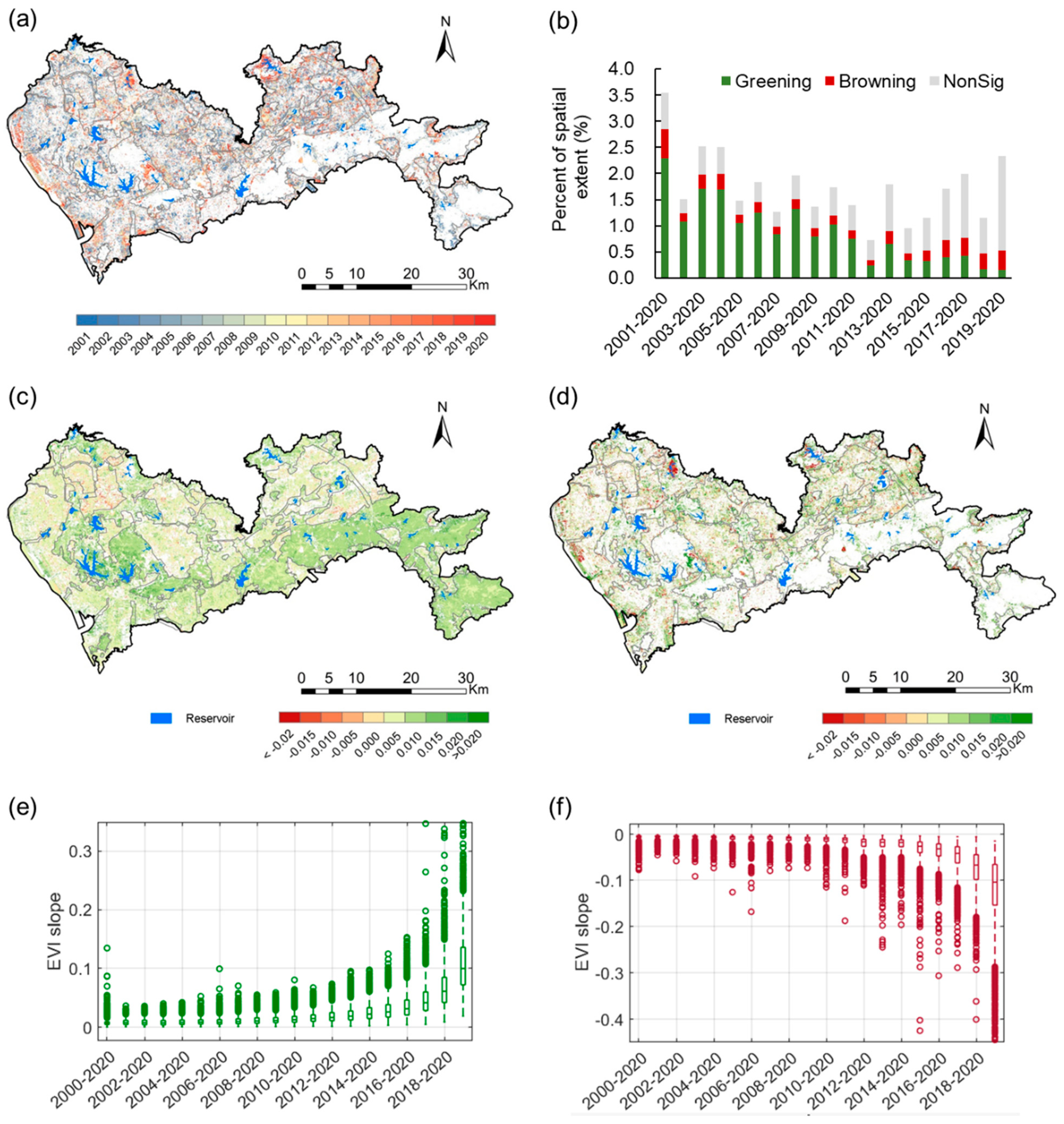 Remotesensing 13 03217 g006 550