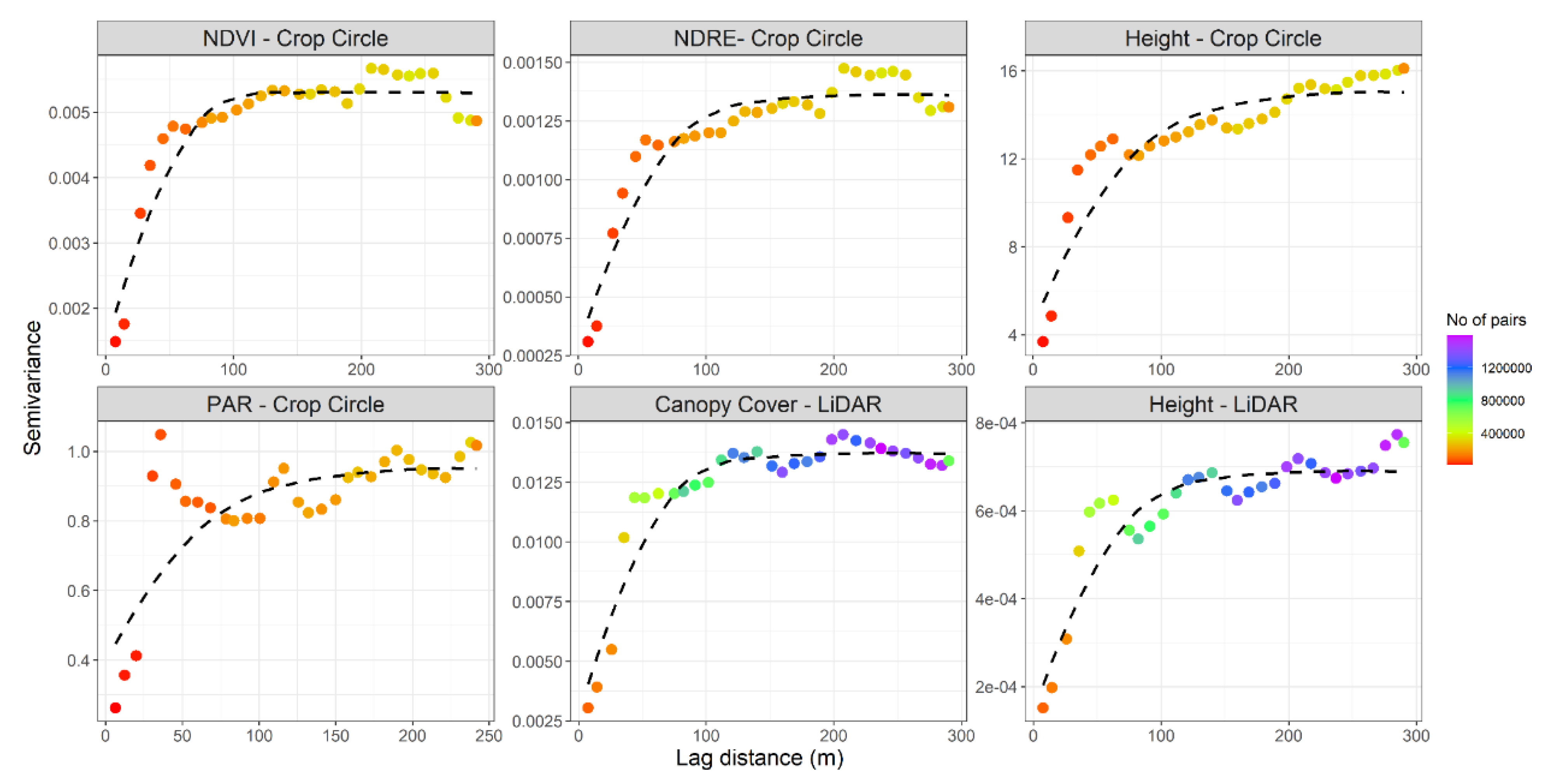 Remotesensing 13 03218 g008