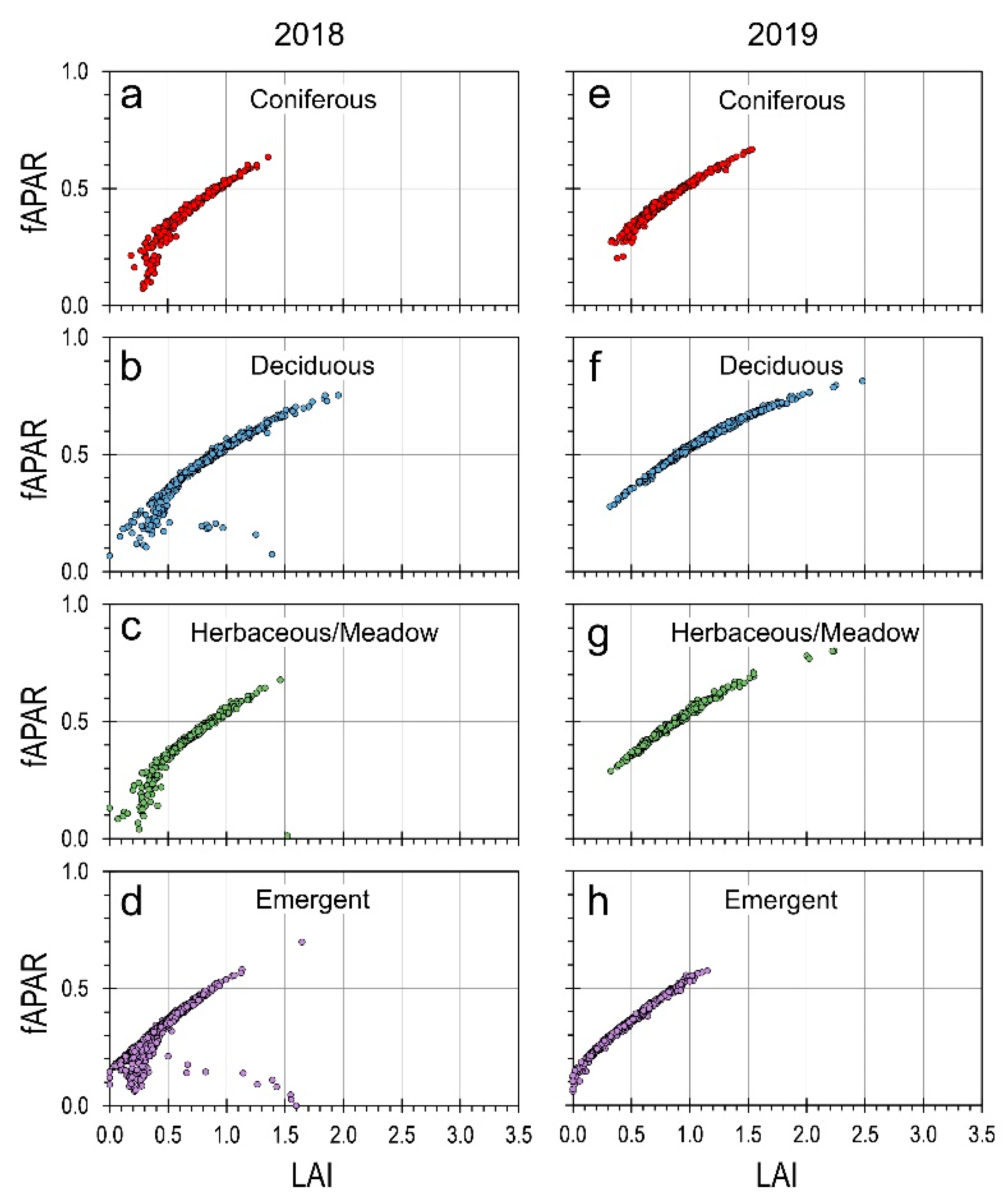 Remotesensing 13 03219 g016