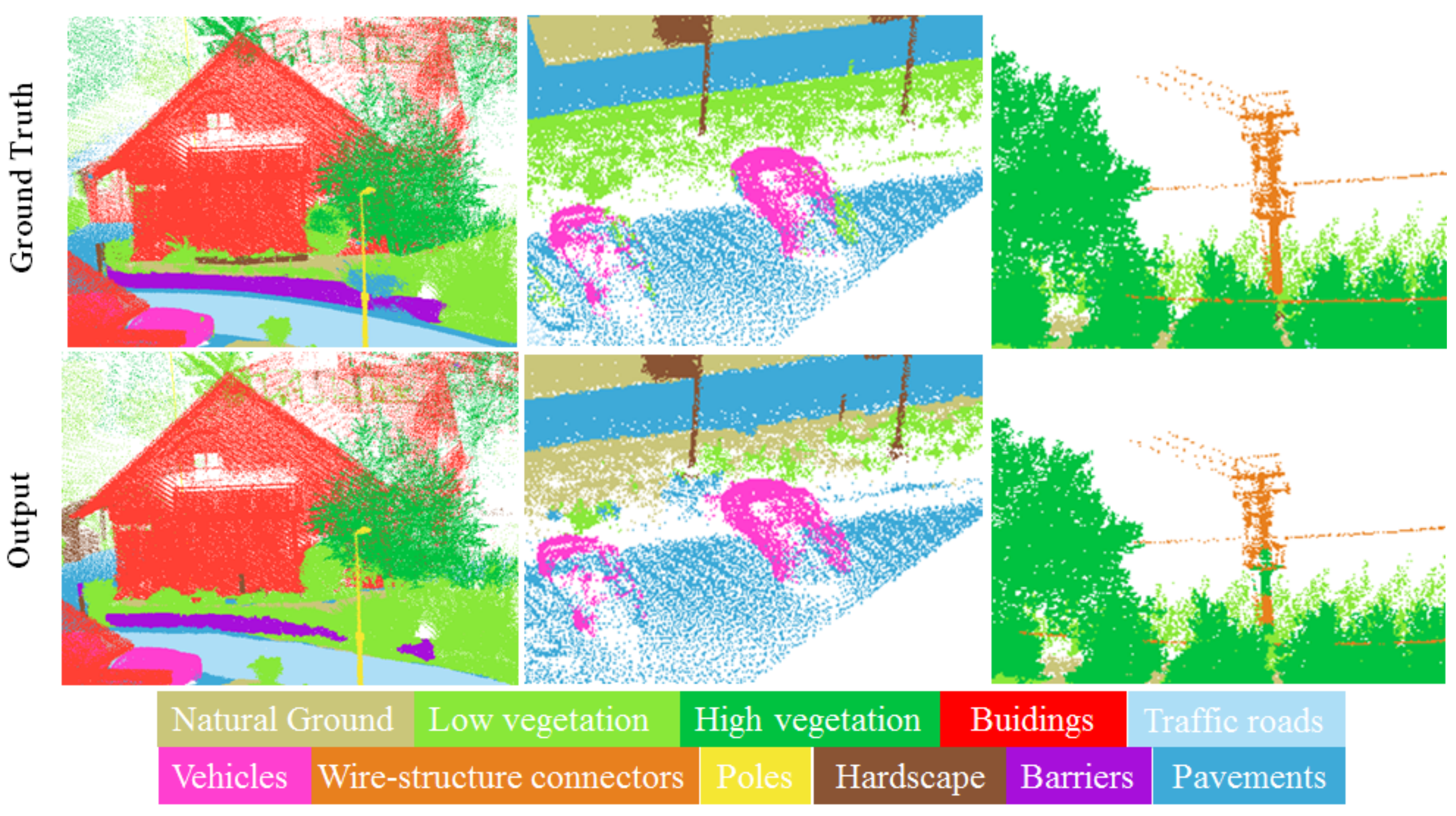 Remotesensing 13 03220 g007 550