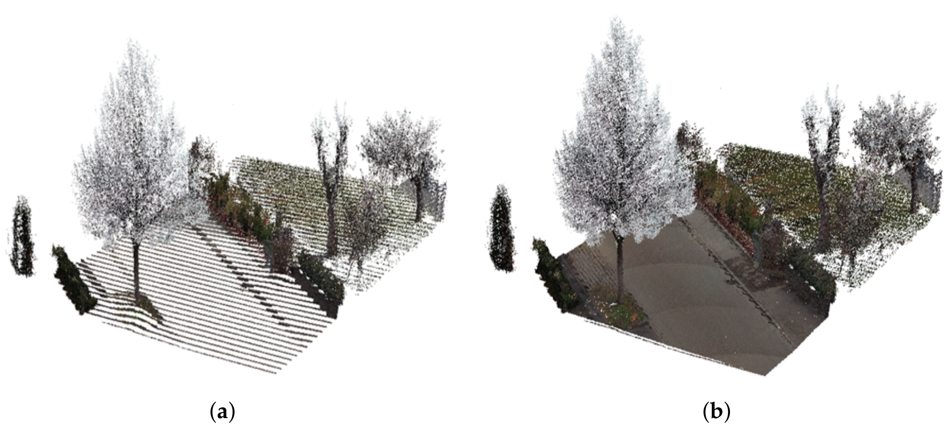 Remotesensing 13 03220 g009 550