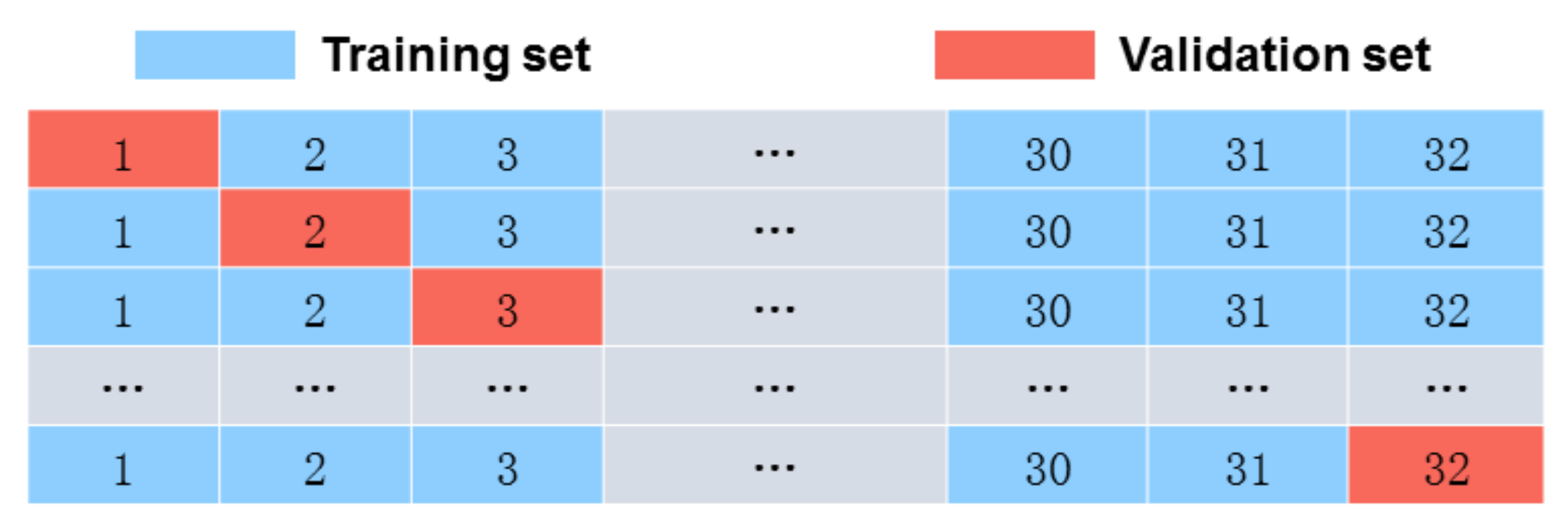 Remotesensing 13 03221 g004