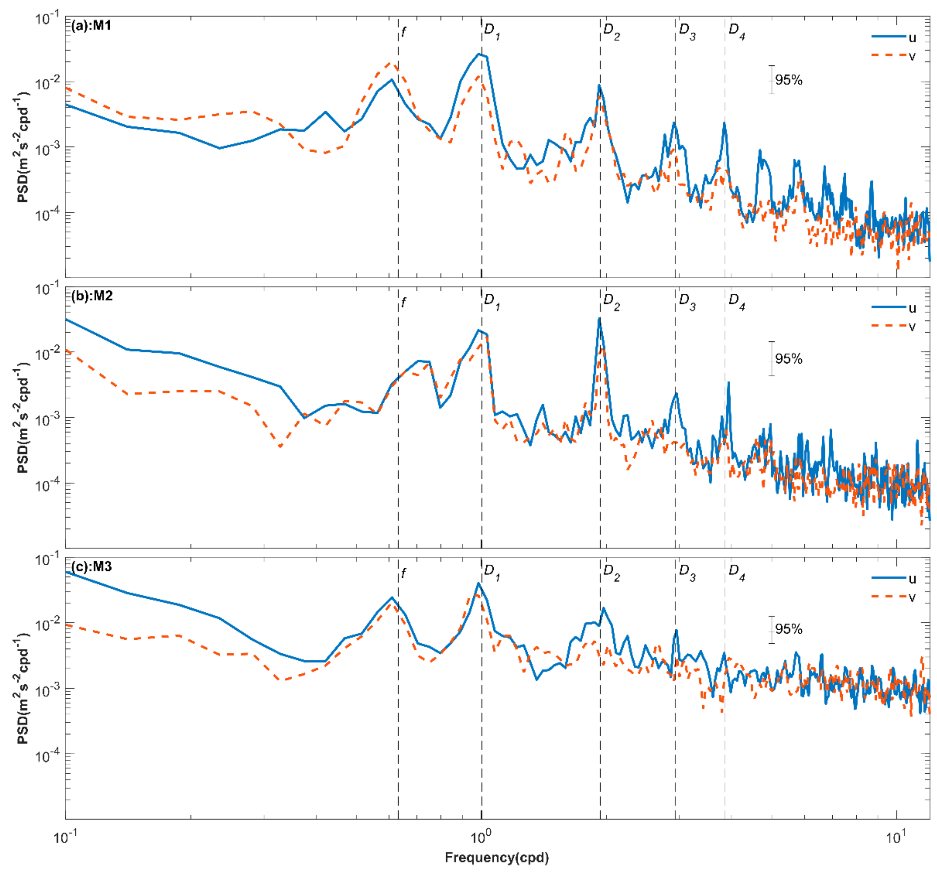 Remotesensing 13 03223 g004