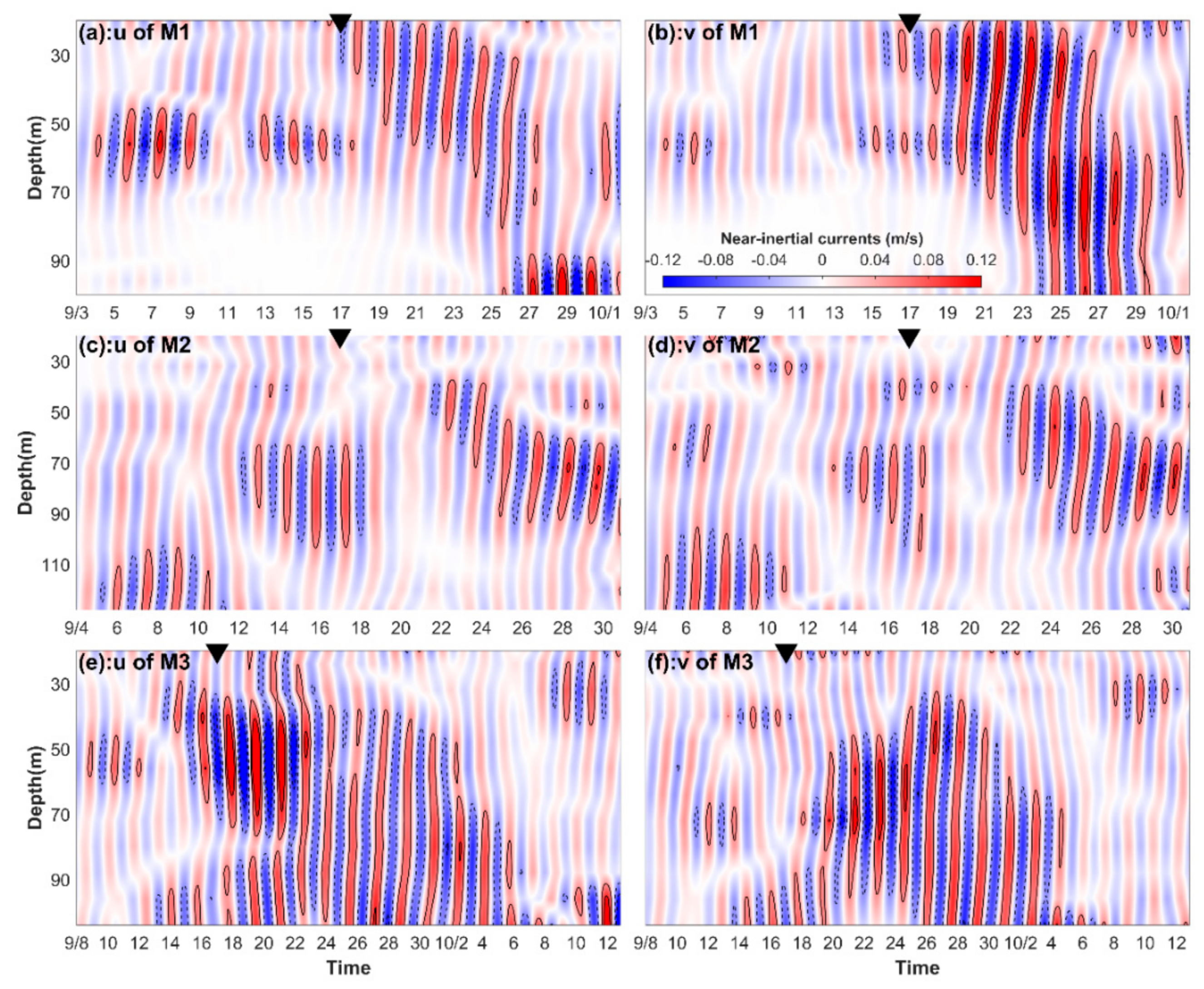 Remotesensing 13 03223 g005