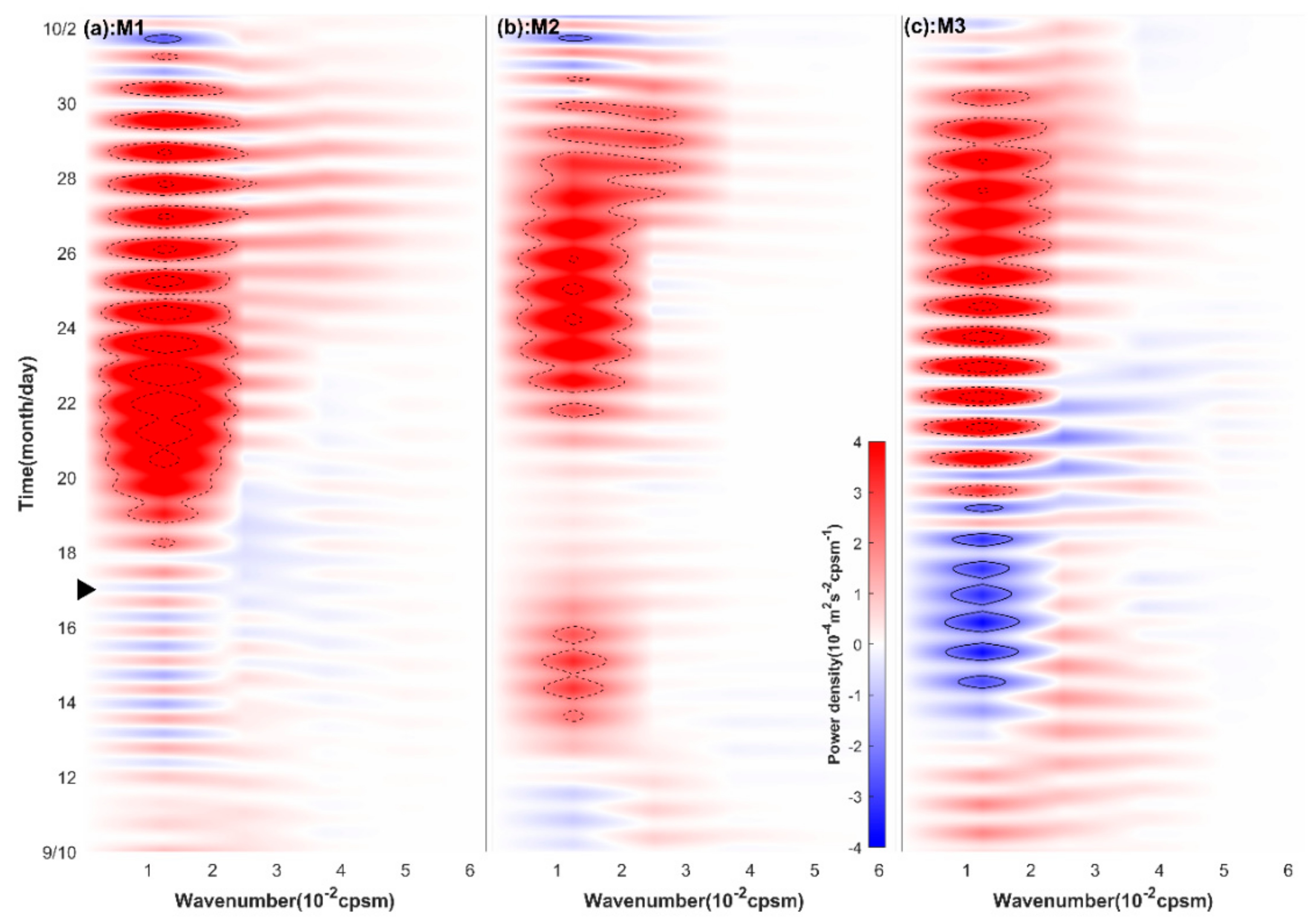 Remotesensing 13 03223 g008