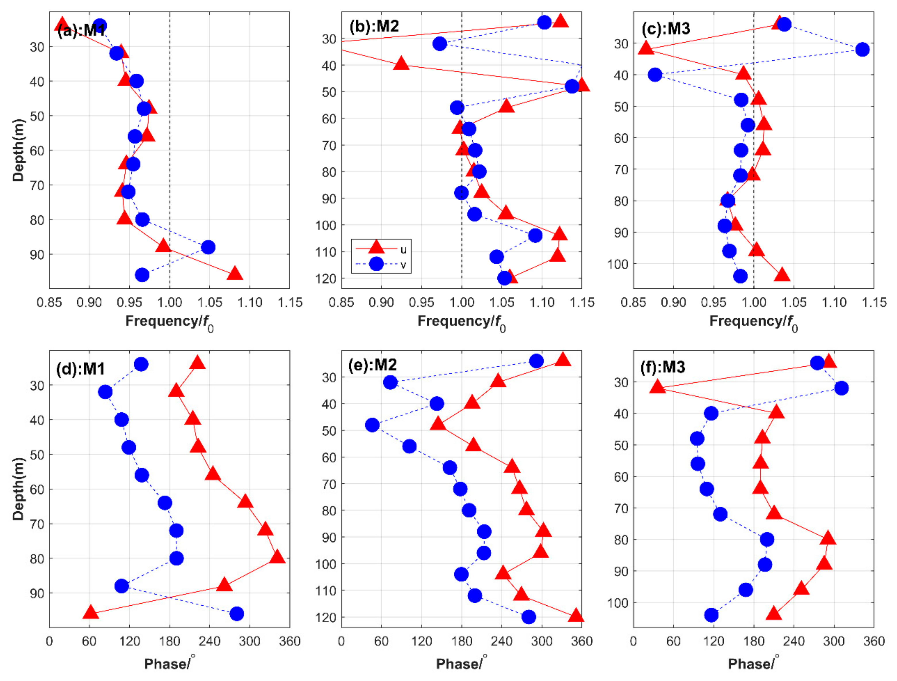 Remotesensing 13 03223 g009