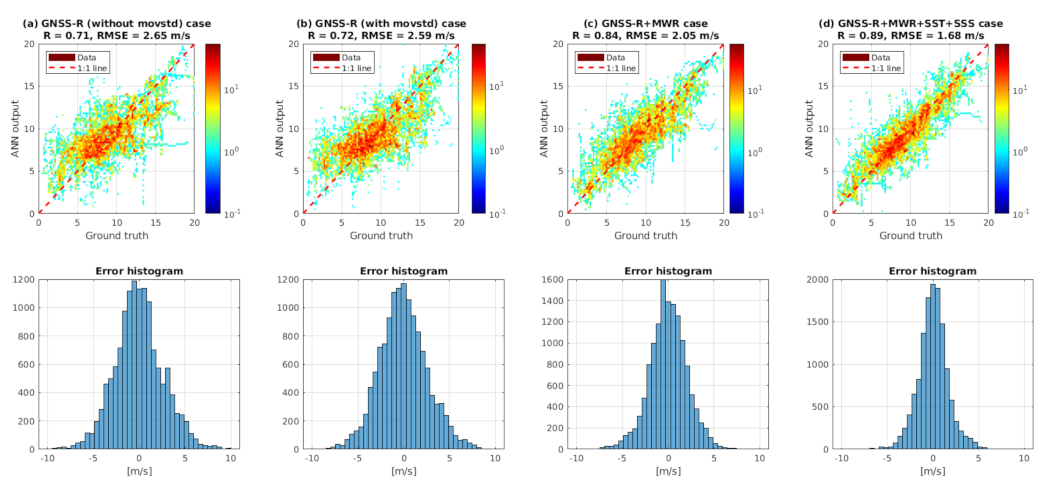 Remotesensing 13 03224 g009