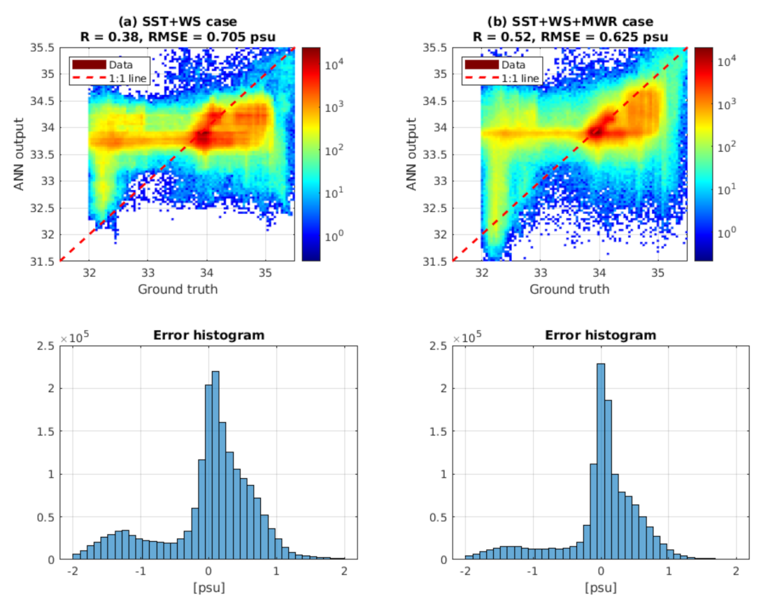 Remotesensing 13 03224 g012