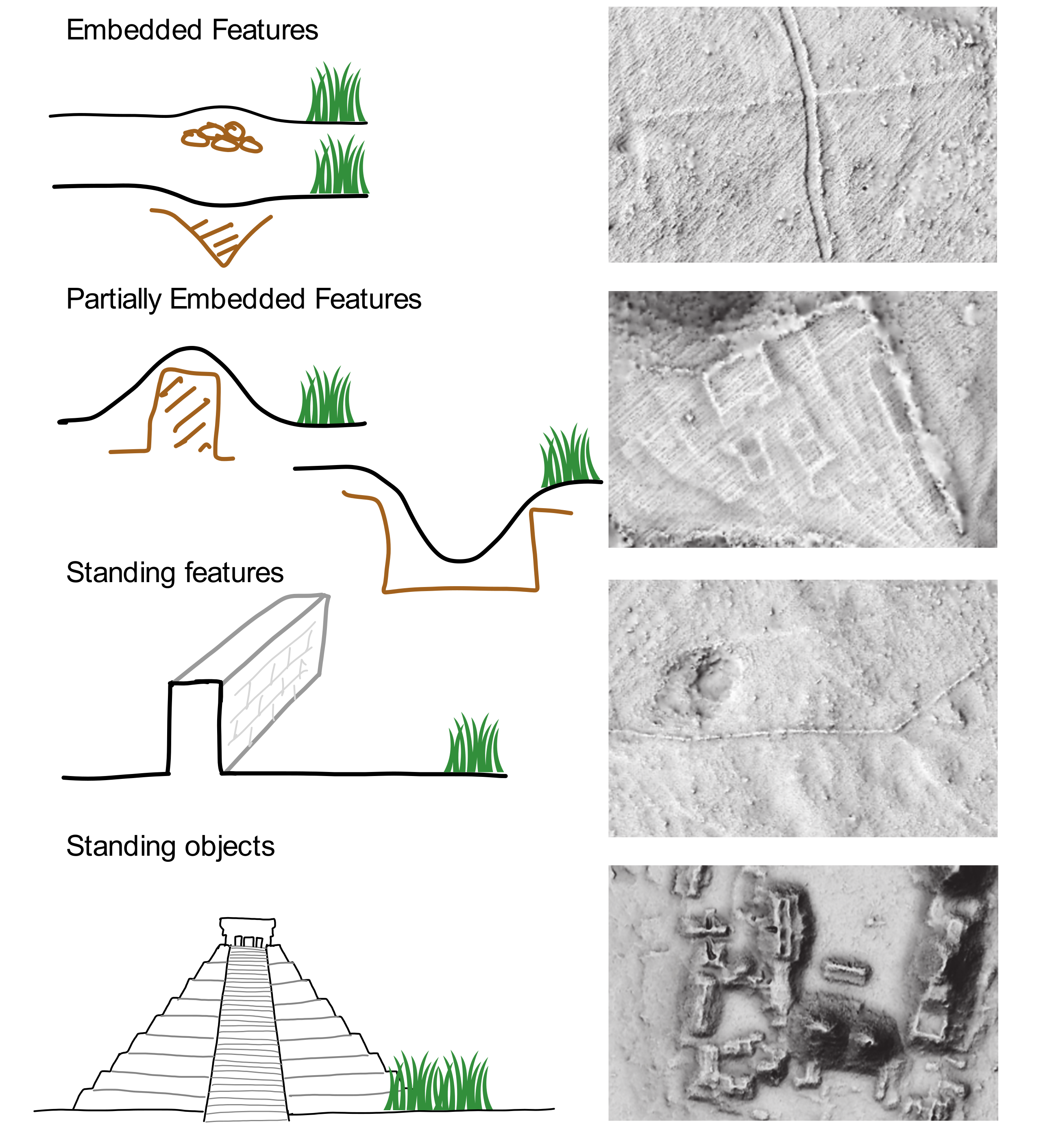 Remotesensing 13 03225 g002 550