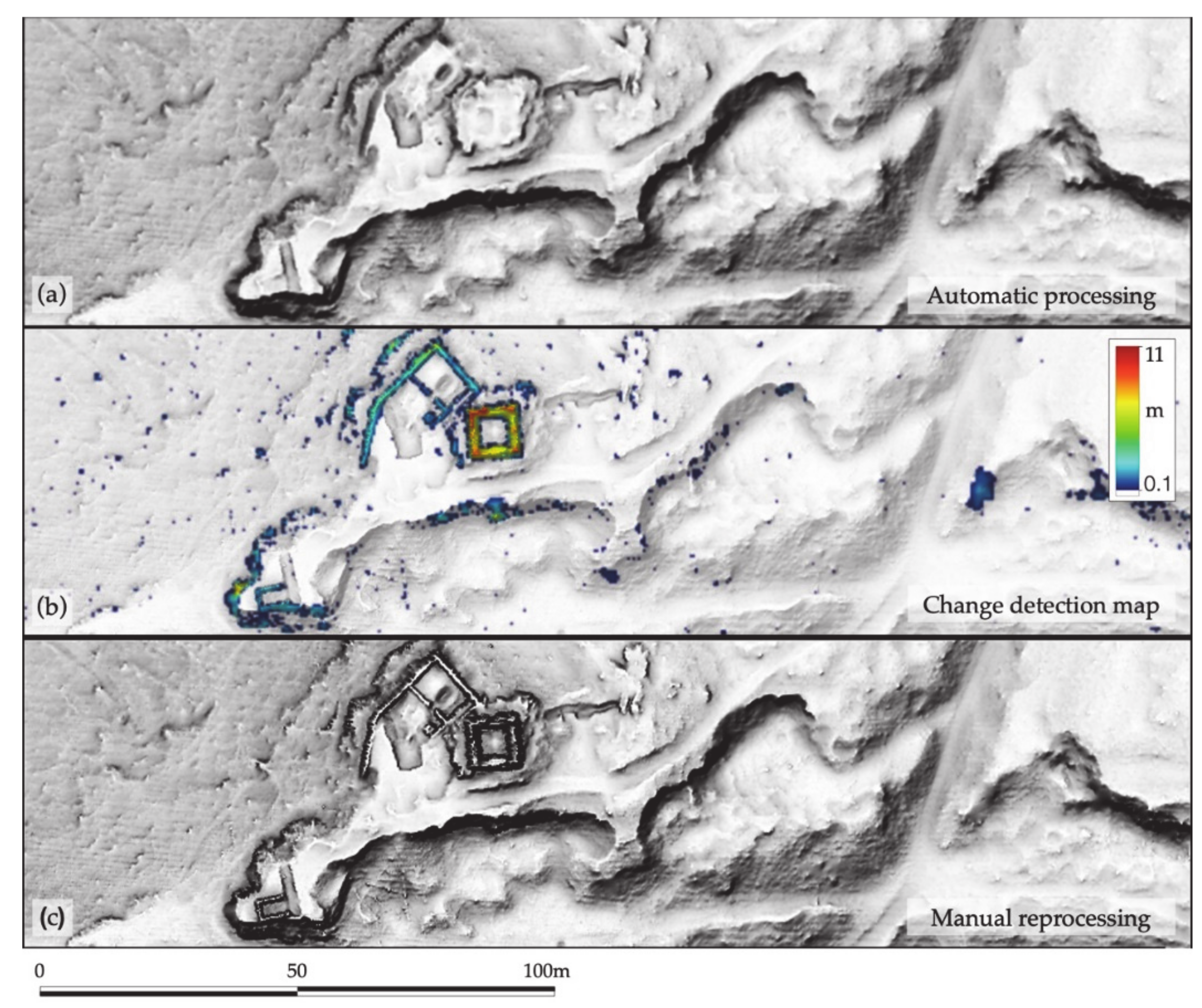 Remotesensing 13 03225 g007 550