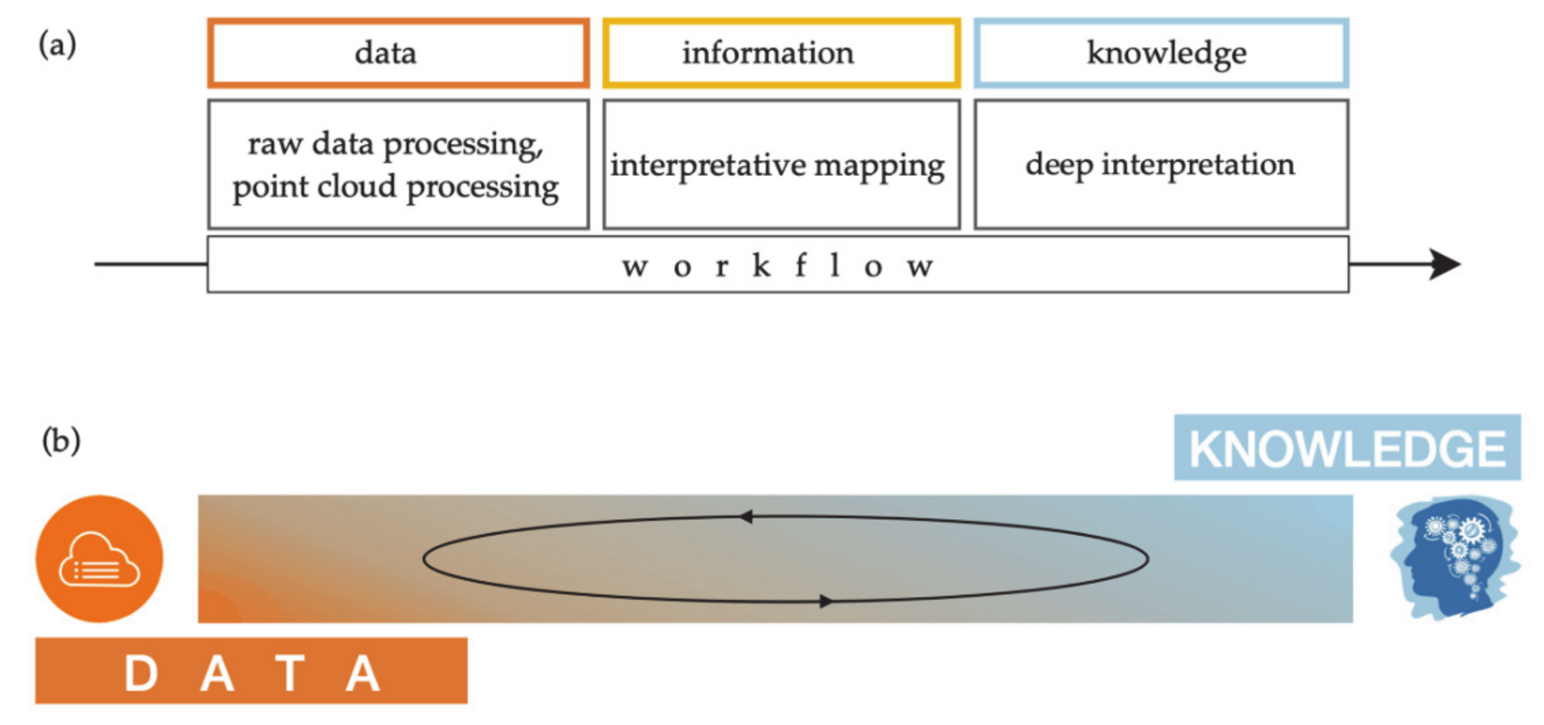 Remotesensing 13 03225 g018 550