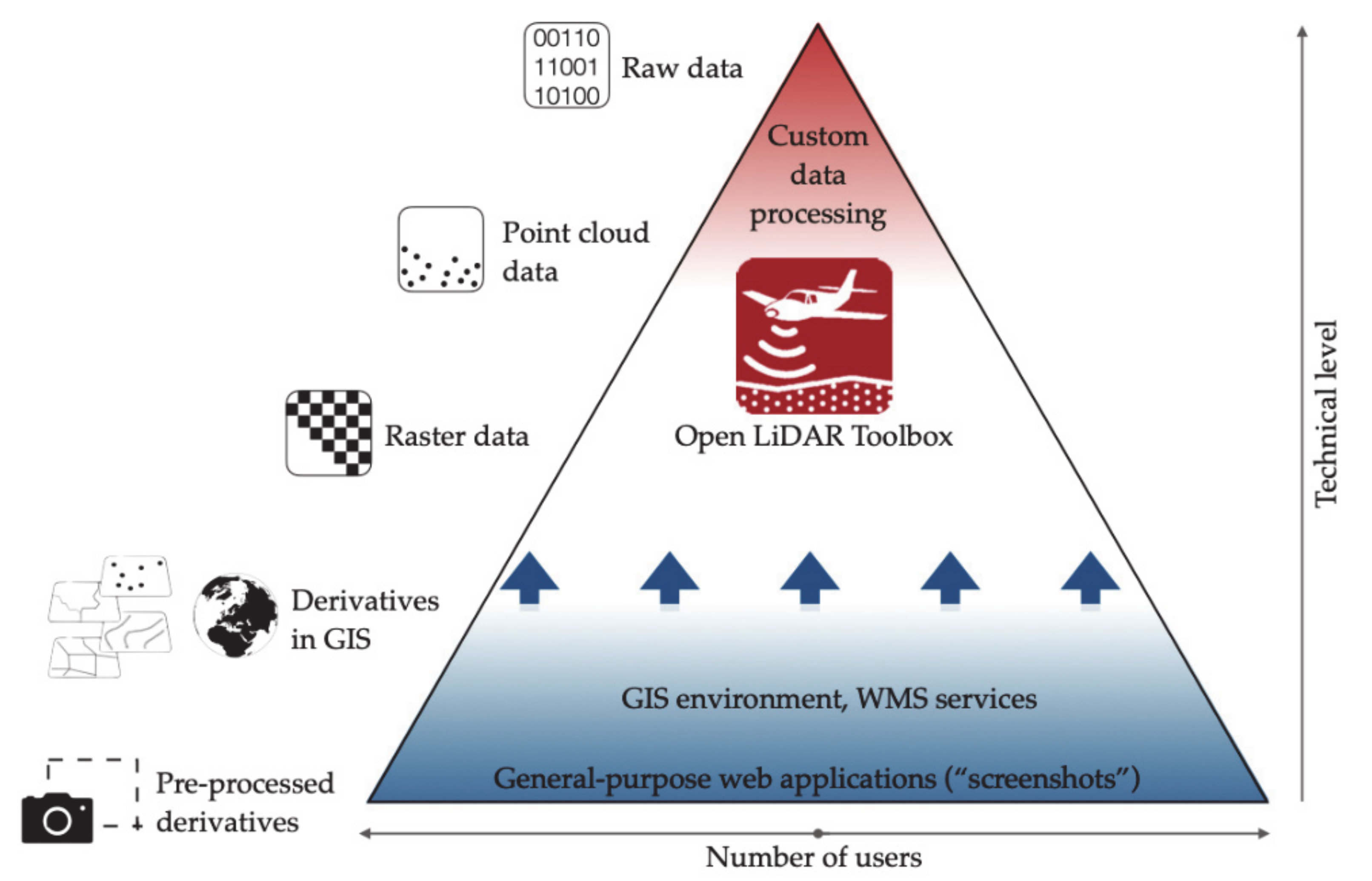Remotesensing 13 03225 g019 550