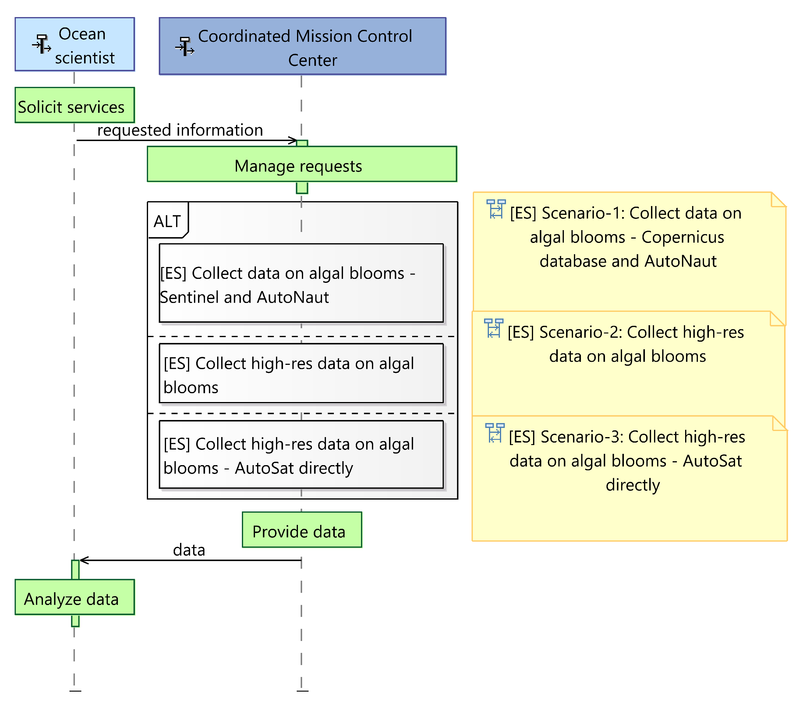 Remotesensing 13 03229 g004 550