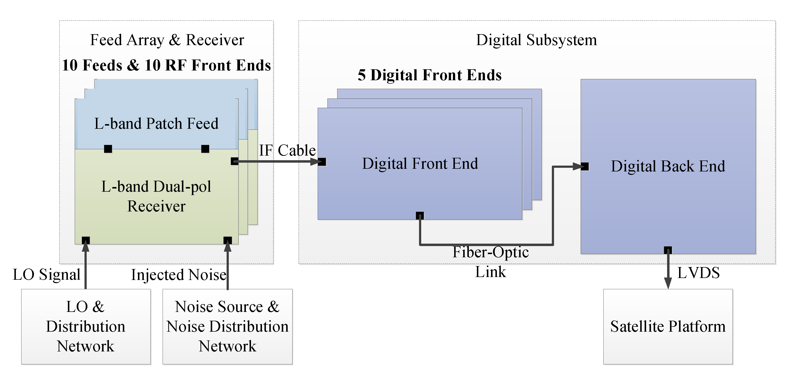 Remotesensing 13 03230 g002 Remotesensing 13 03230 g002