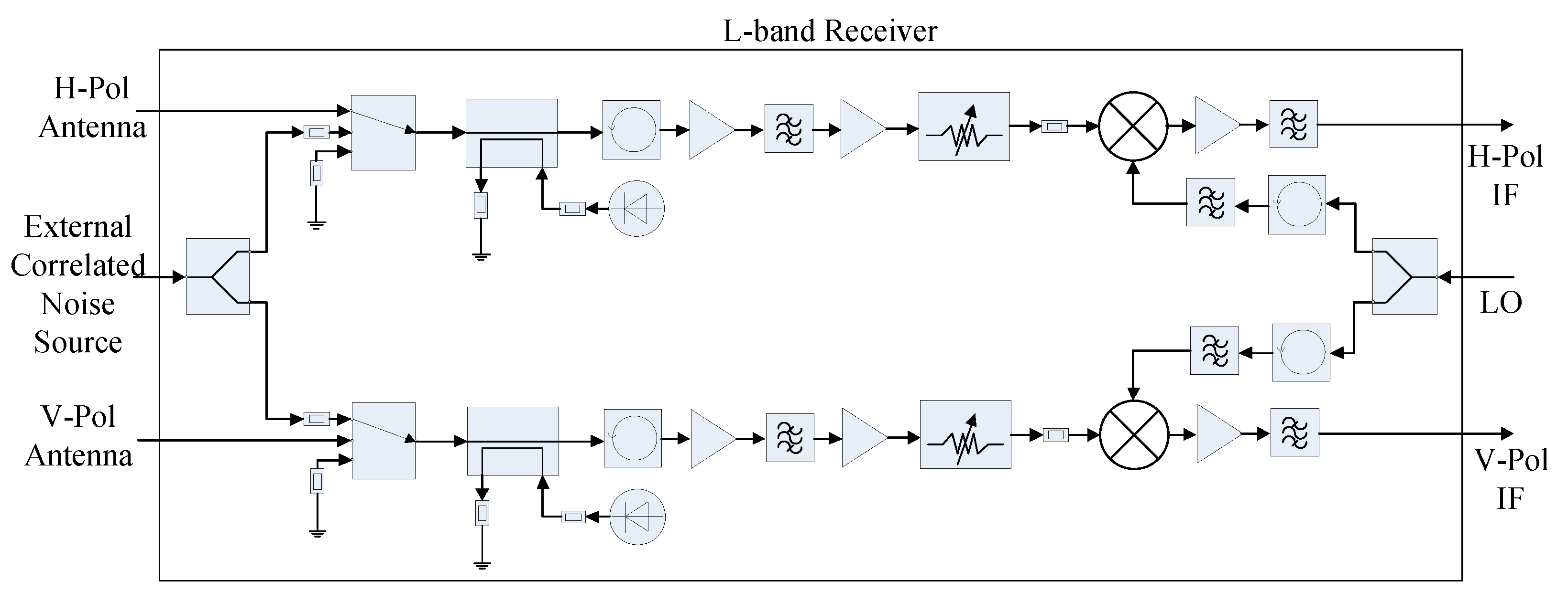 Remotesensing 13 03230 g004 Remotesensing 13 03230 g004
