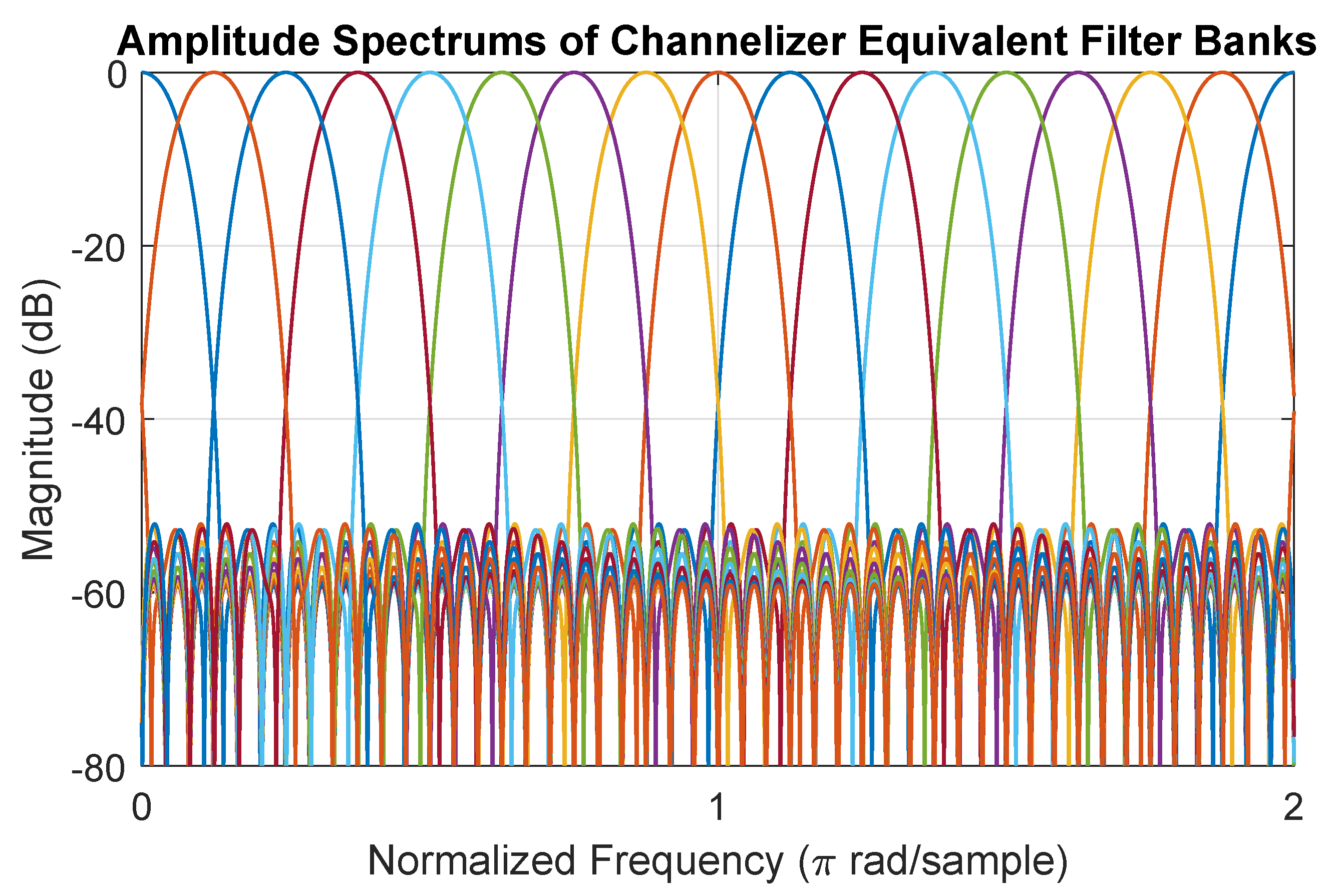 Remotesensing 13 03230 g006 Remotesensing 13 03230 g006