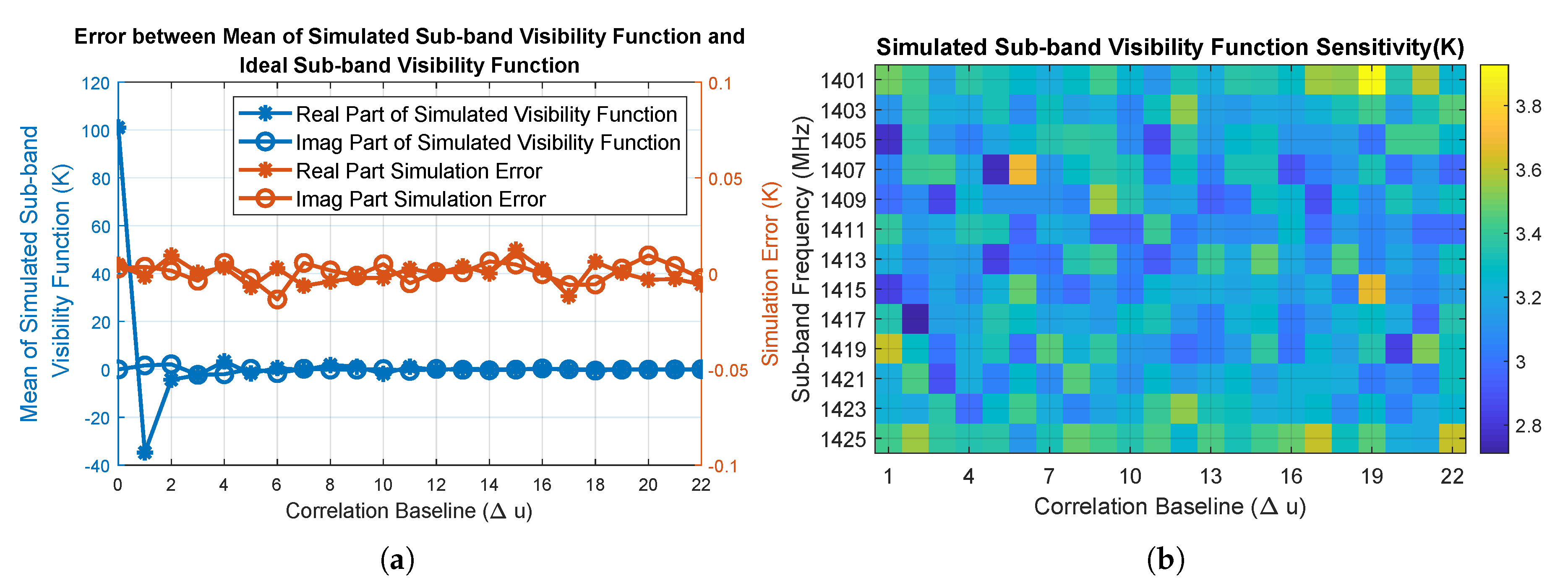 Remotesensing 13 03230 g010 Remotesensing 13 03230 g010