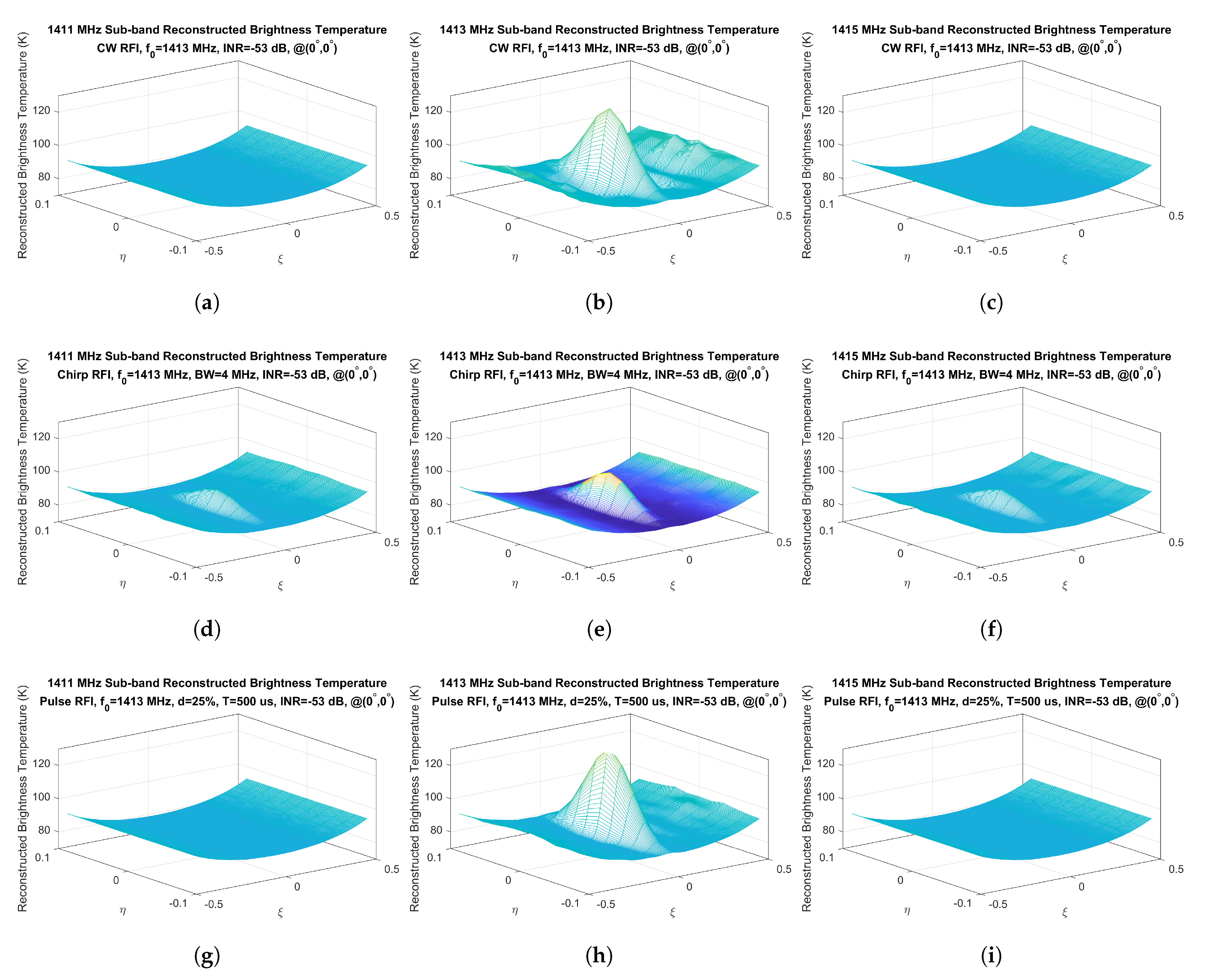 Remotesensing 13 03230 g012a Remotesensing 13 03230 g012a