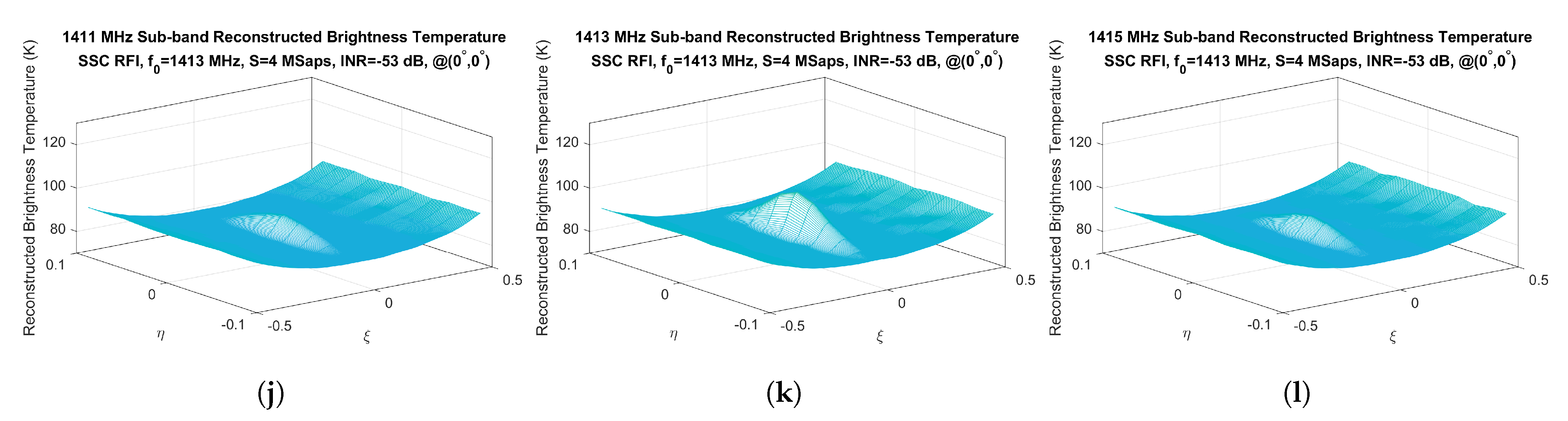 Remotesensing 13 03230 g012b Remotesensing 13 03230 g012b