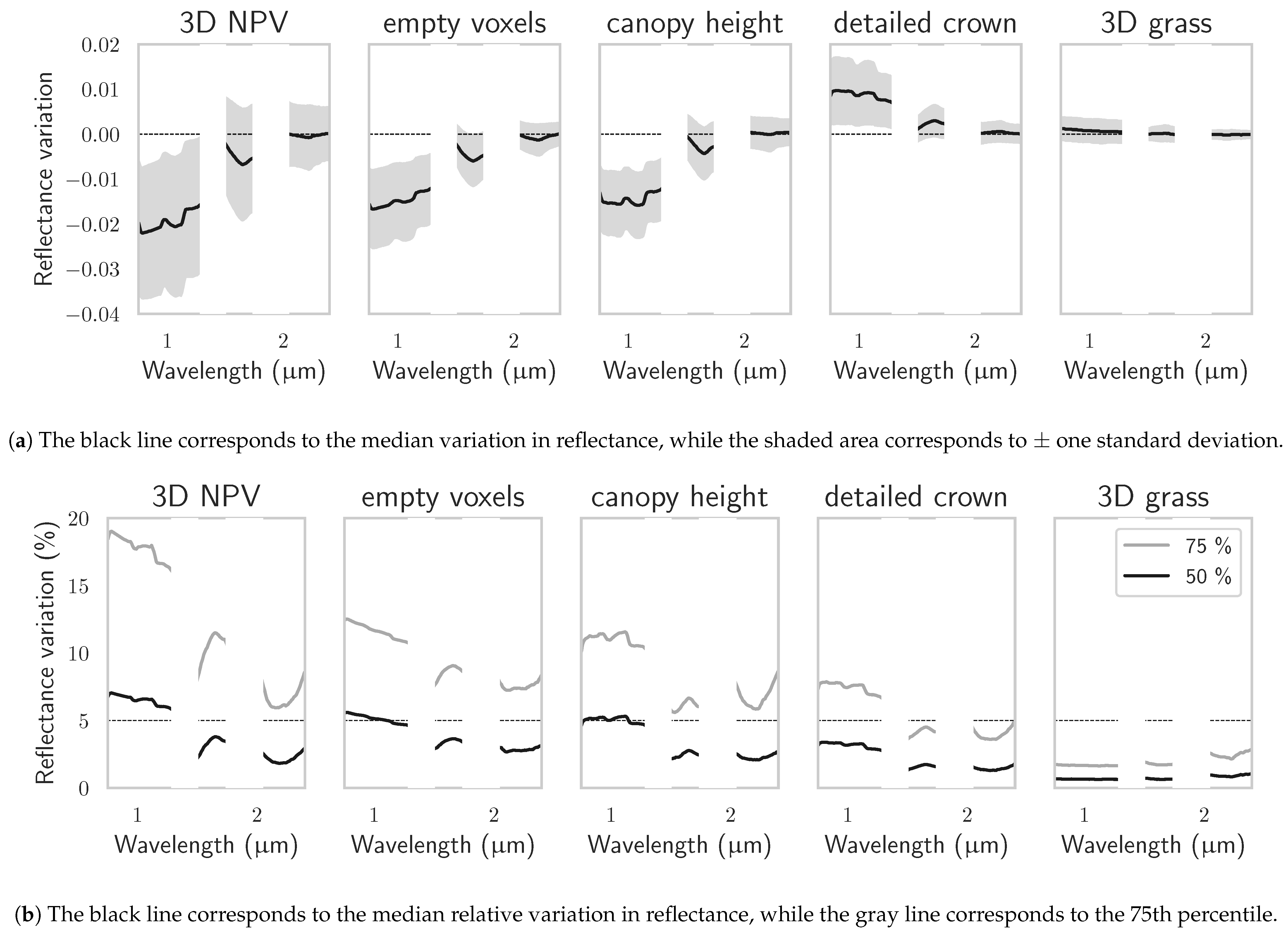 Remotesensing 13 03235 g005 Remotesensing 13 03235 g005