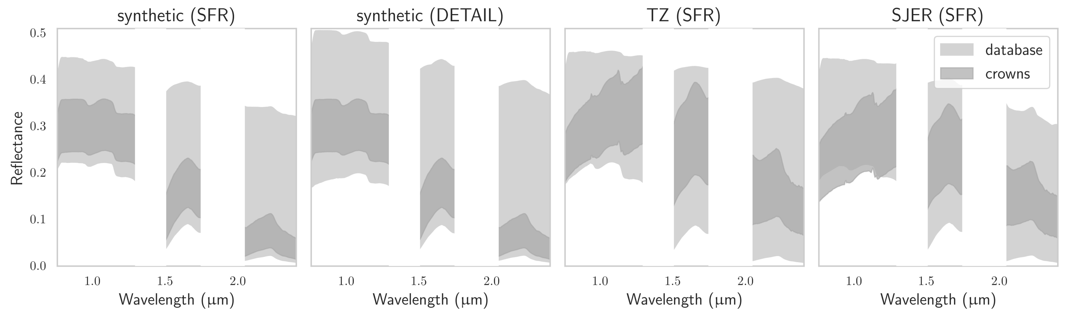 Remotesensing 13 03235 g006 Remotesensing 13 03235 g006