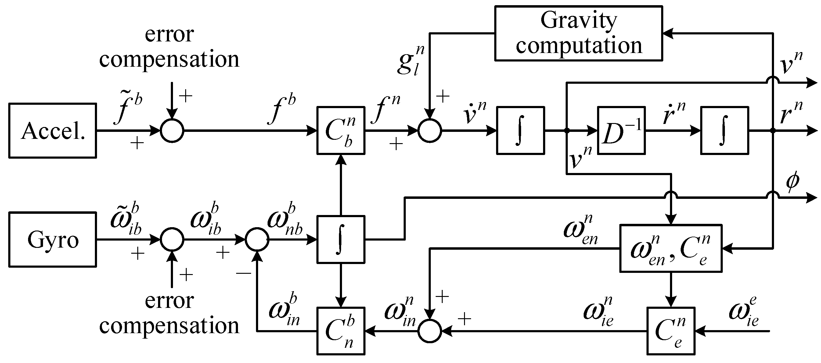 Remotesensing 13 03236 g003 550