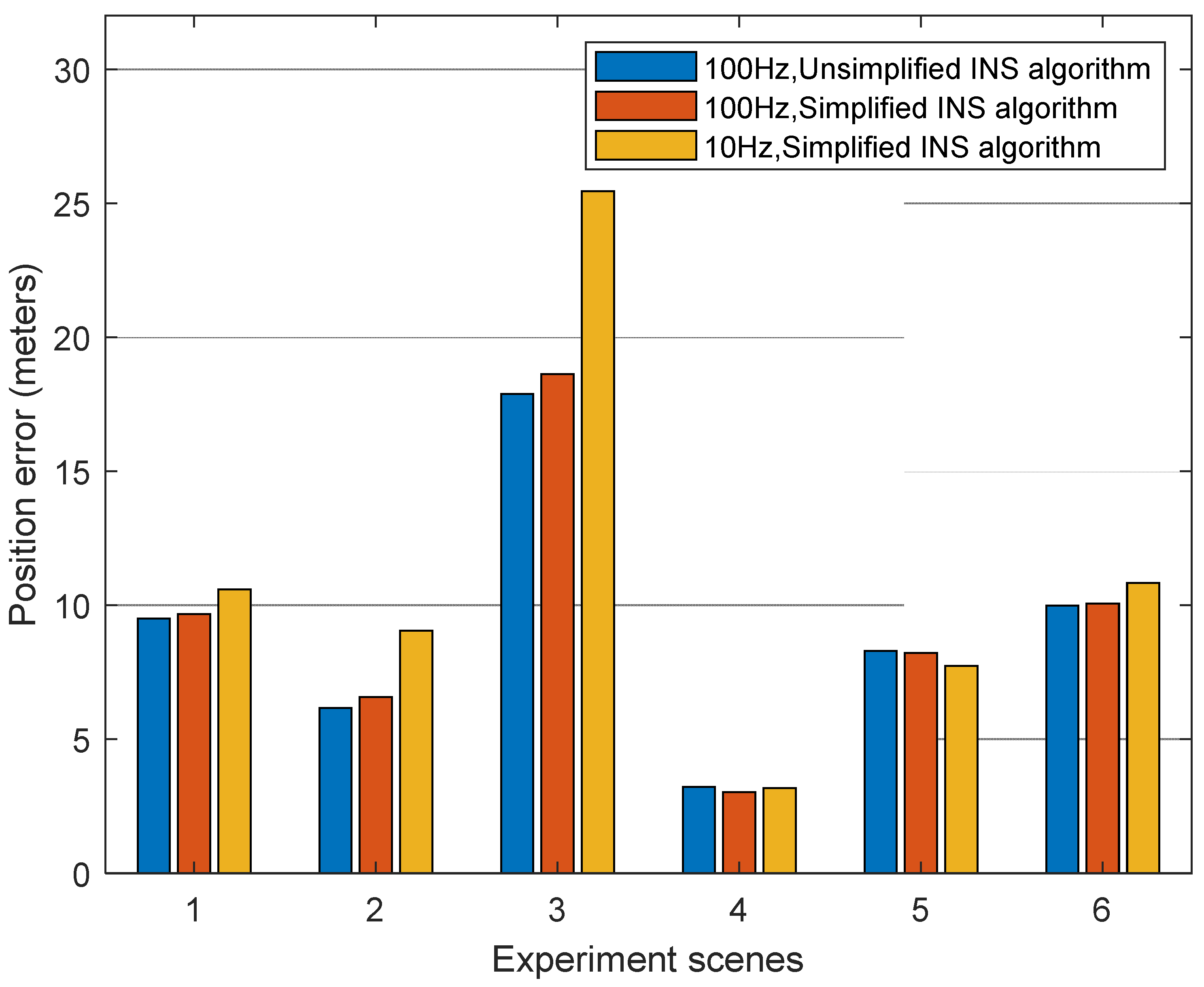 Remotesensing 13 03236 g008 550