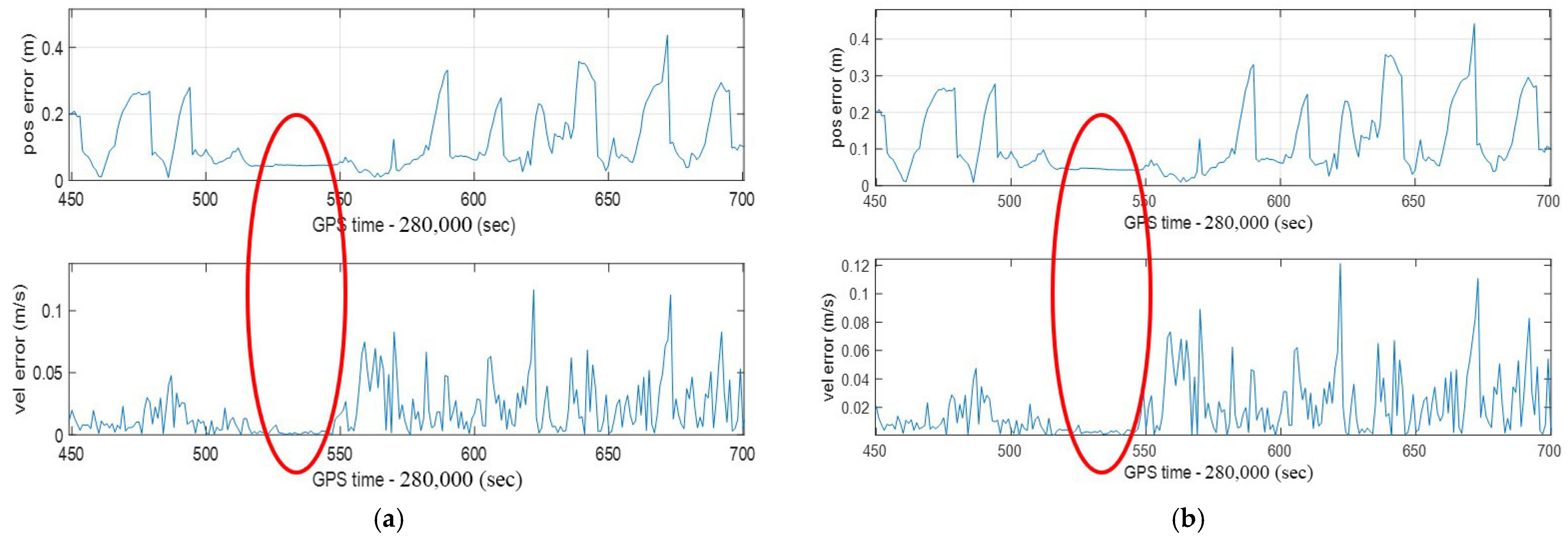 Remotesensing 13 03236 g009 550