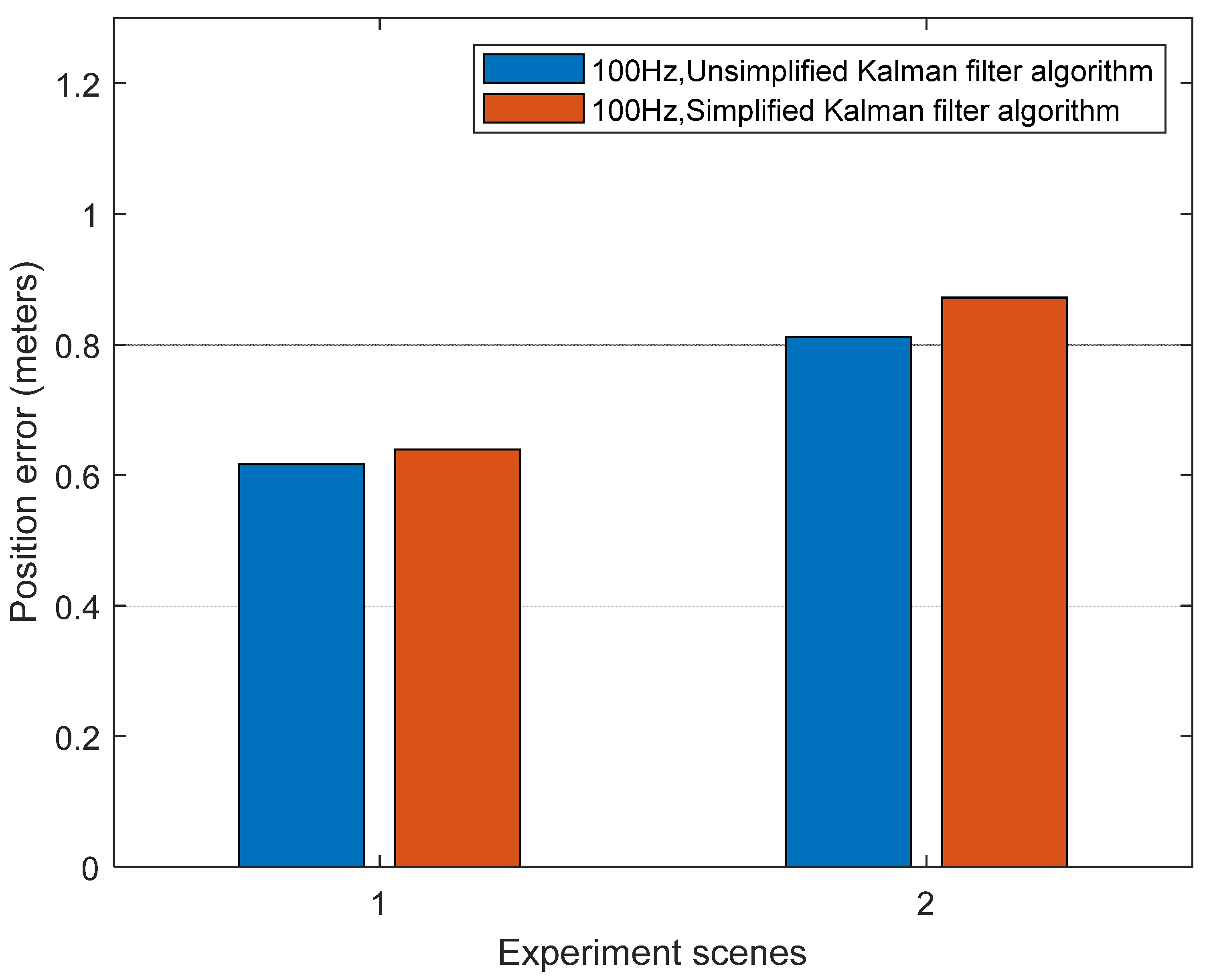 Remotesensing 13 03236 g011 550