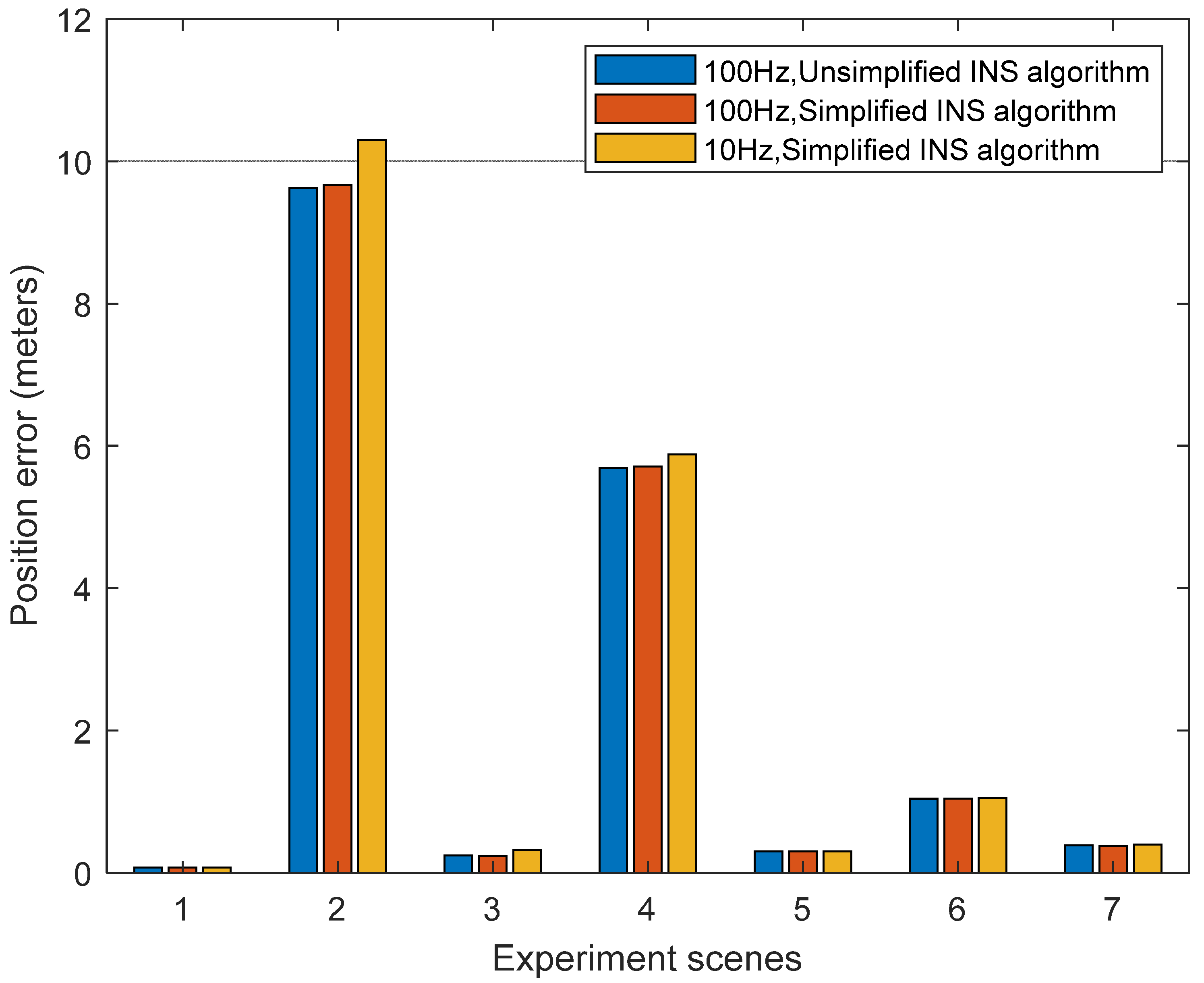 Remotesensing 13 03236 g012 550