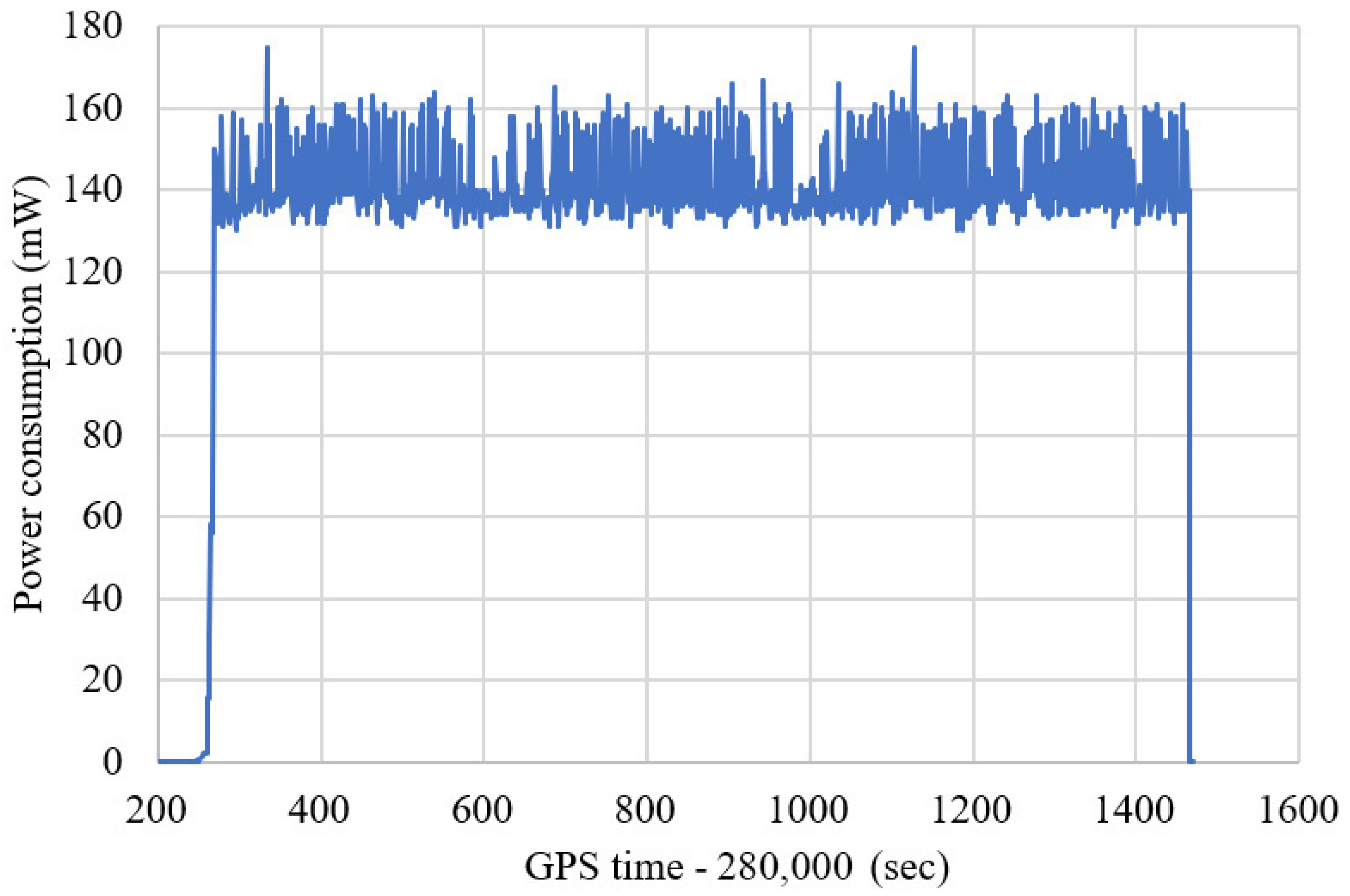 Remotesensing 13 03236 g018 550