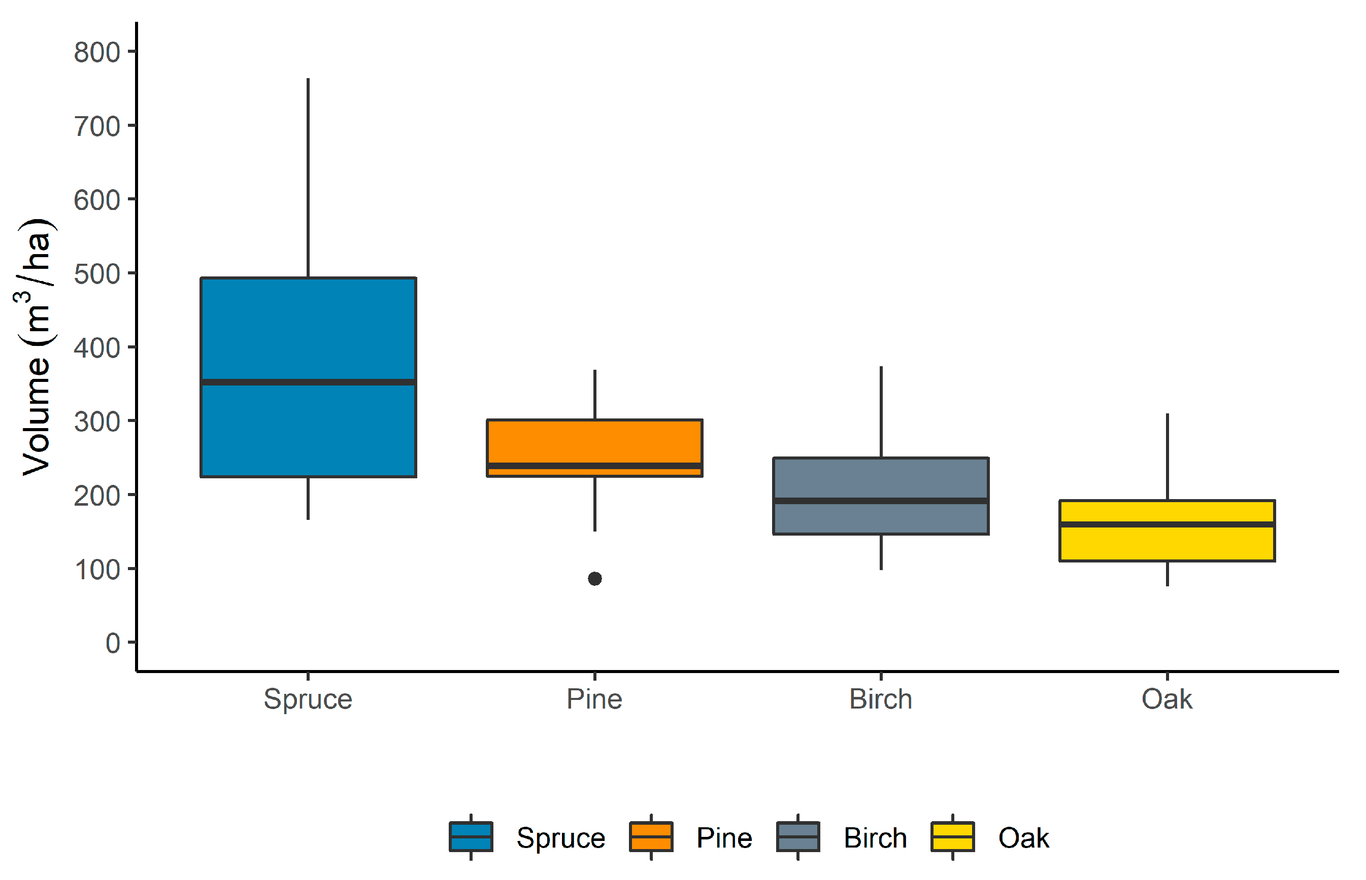 Remotesensing 13 03237 g002 550