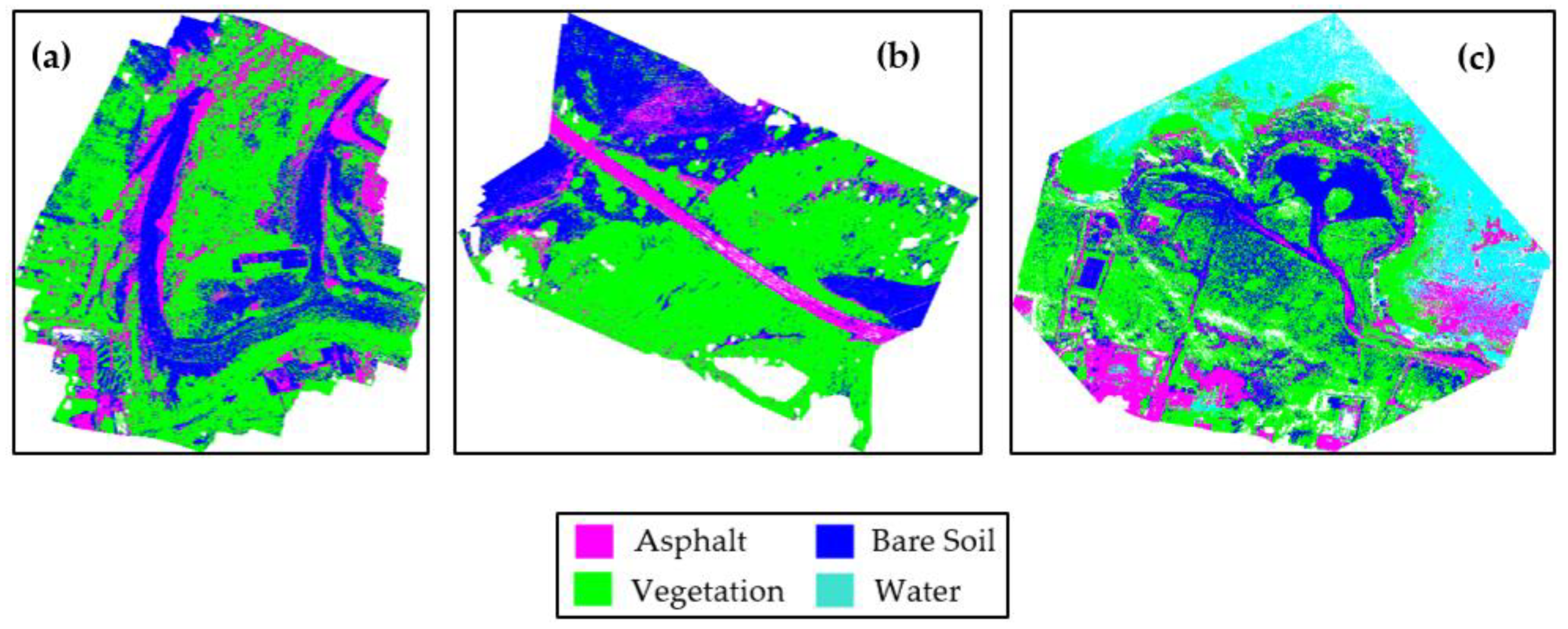 Remotesensing 13 03238 g008