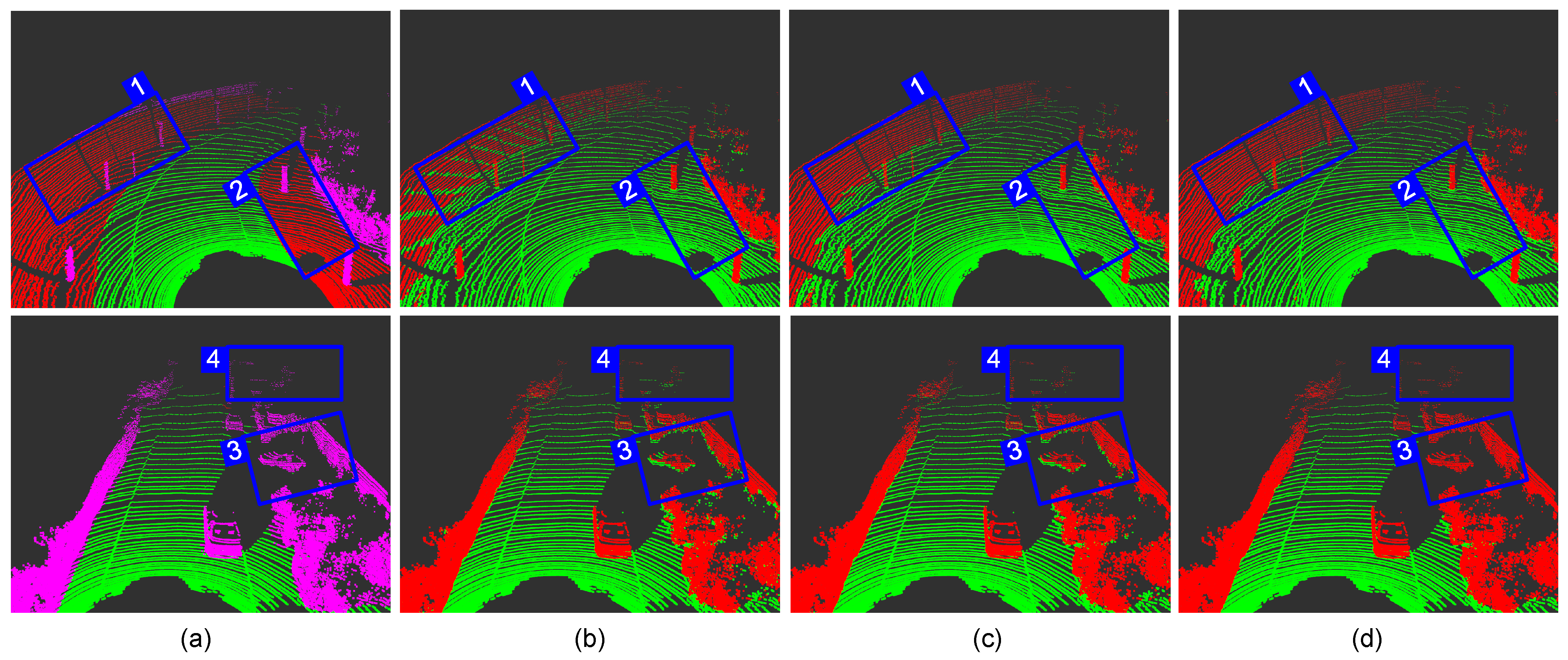 Remotesensing 13 03239 g009 550