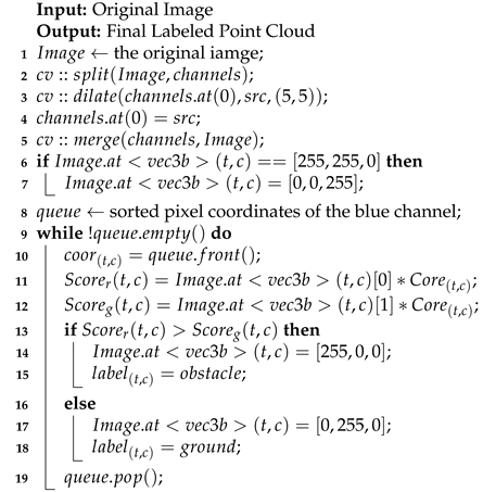 Remotesensing 13 03239 i002