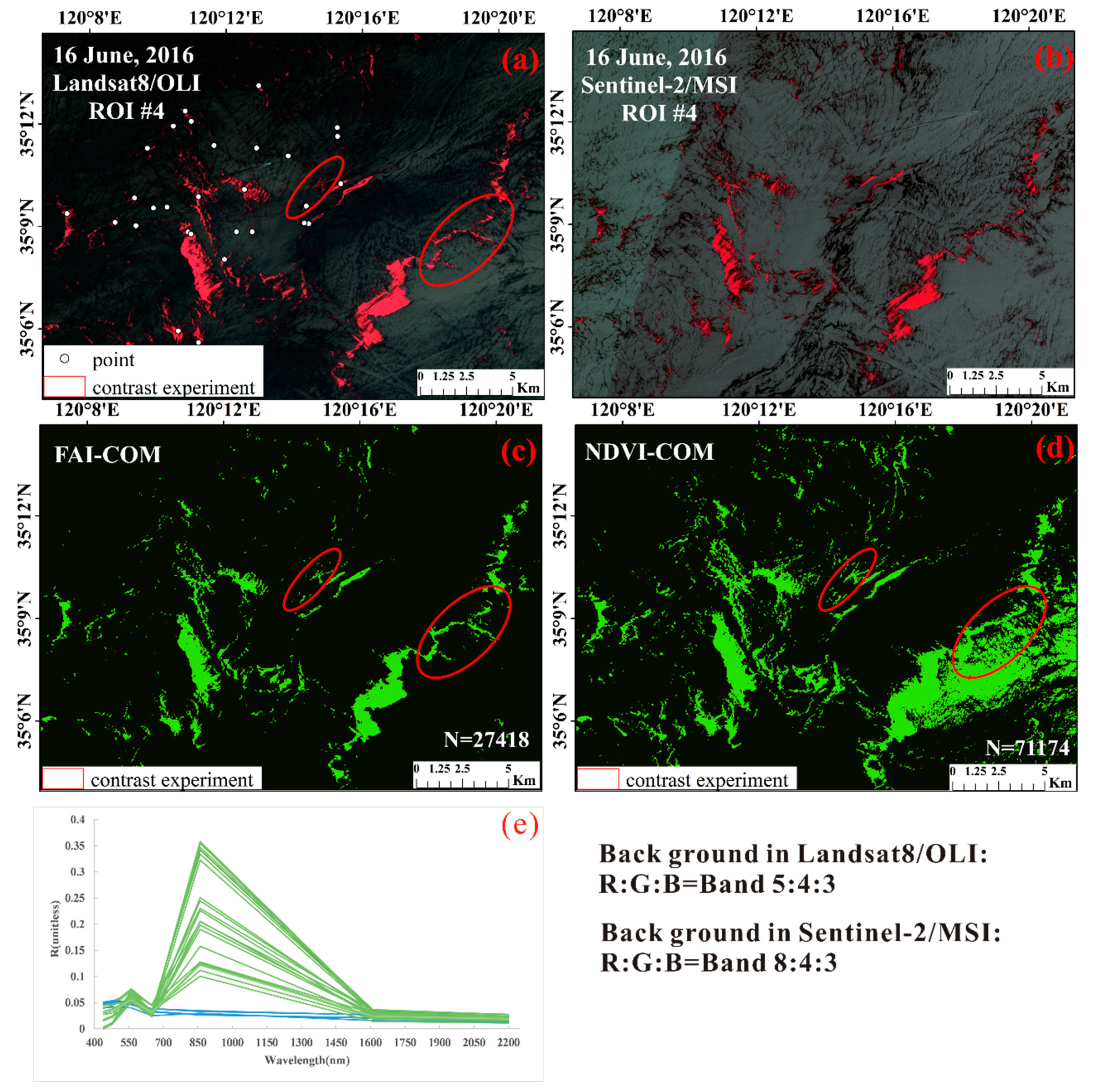 Remotesensing 13 03240 g008 550