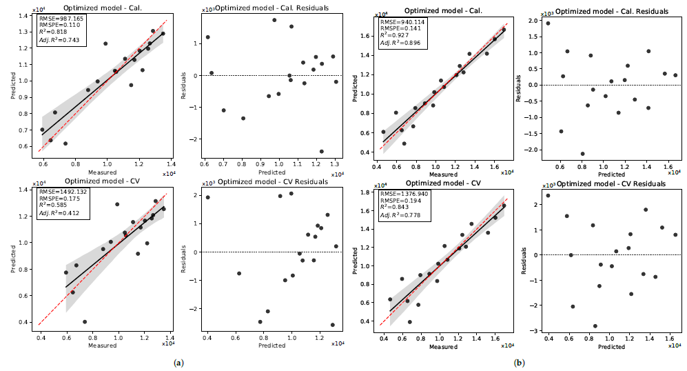 Remotesensing 13 03241 g013