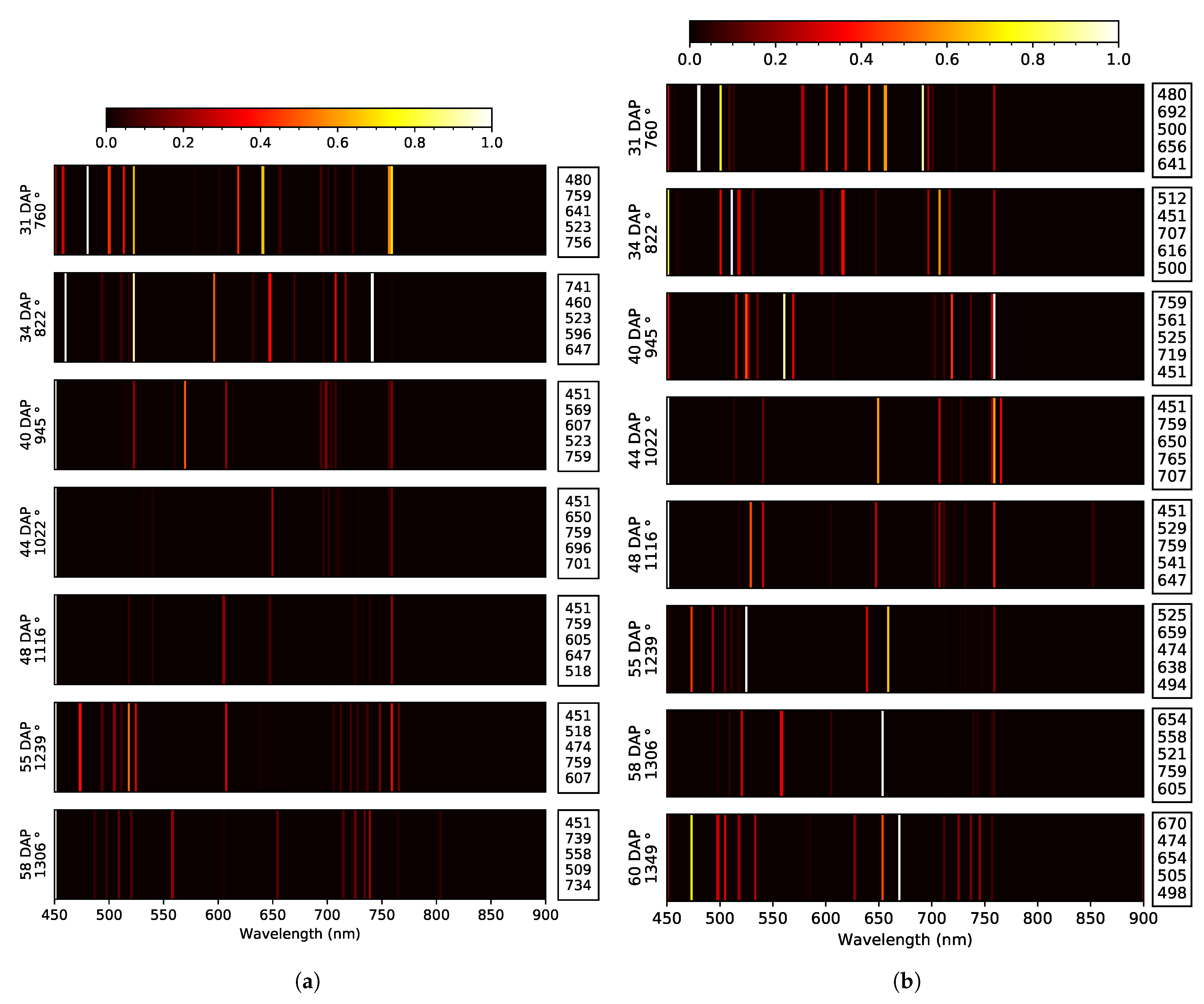 Remotesensing 13 03241 g014