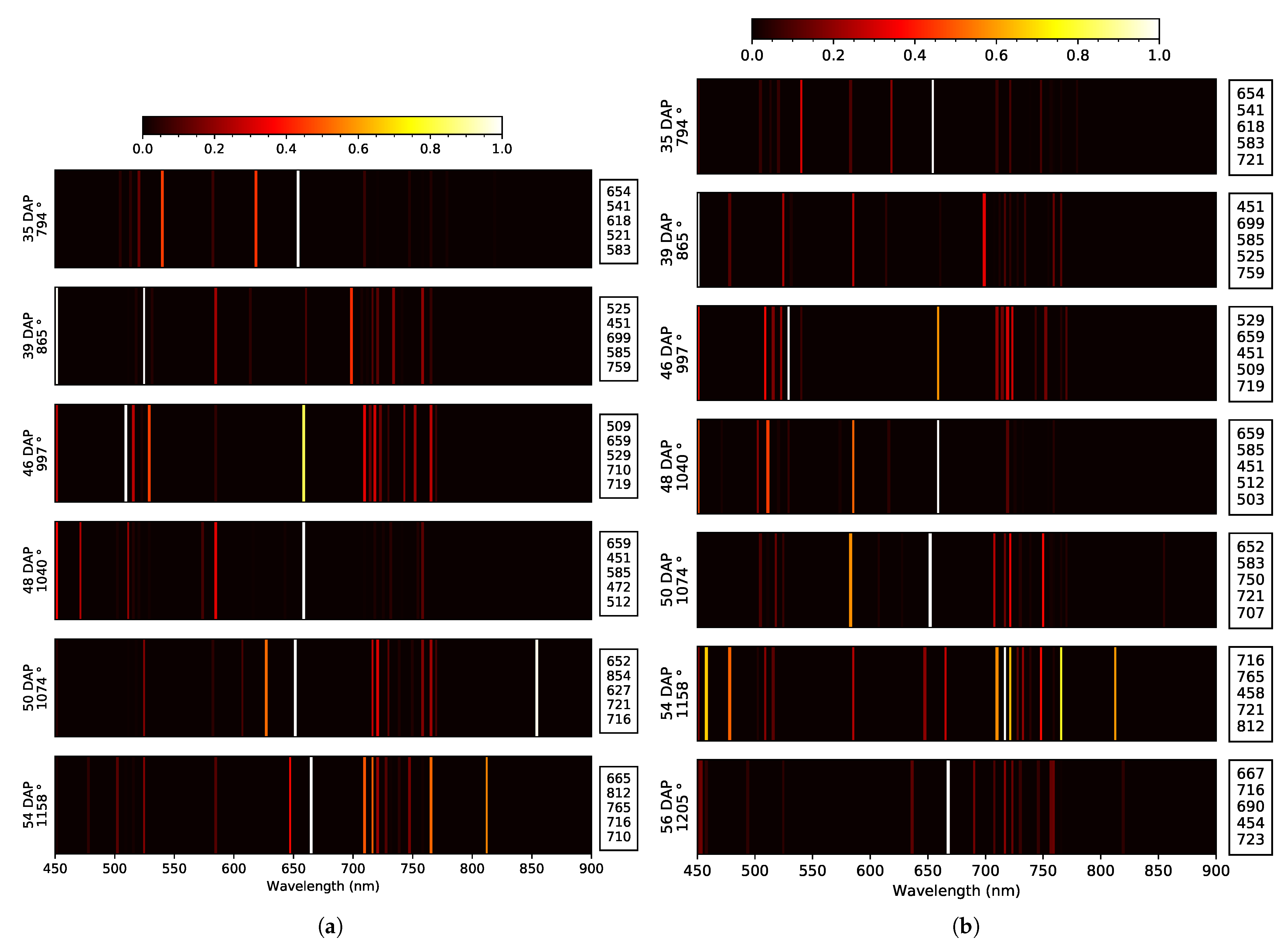 Remotesensing 13 03241 g017