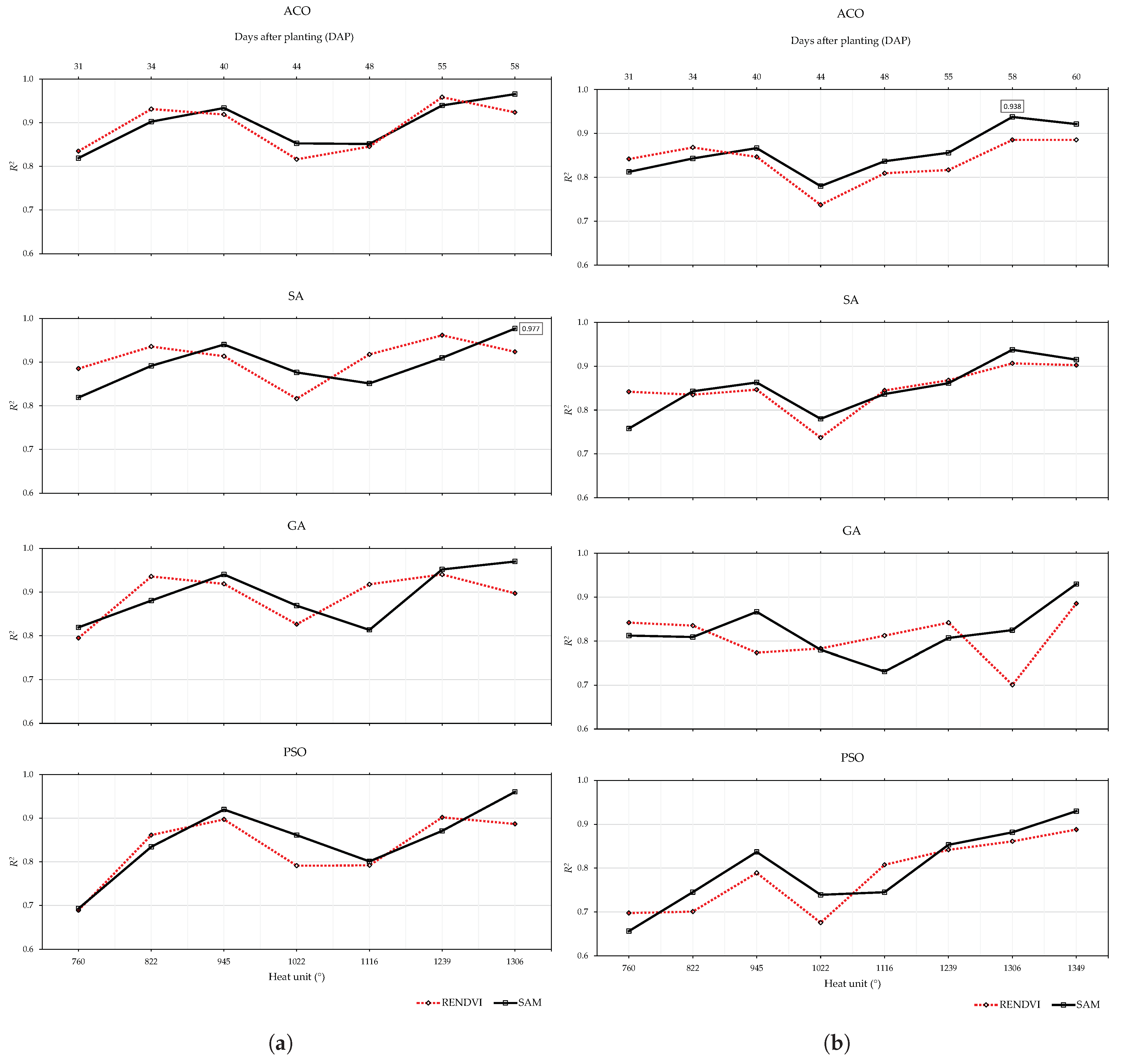 Remotesensing 13 03241 g018
