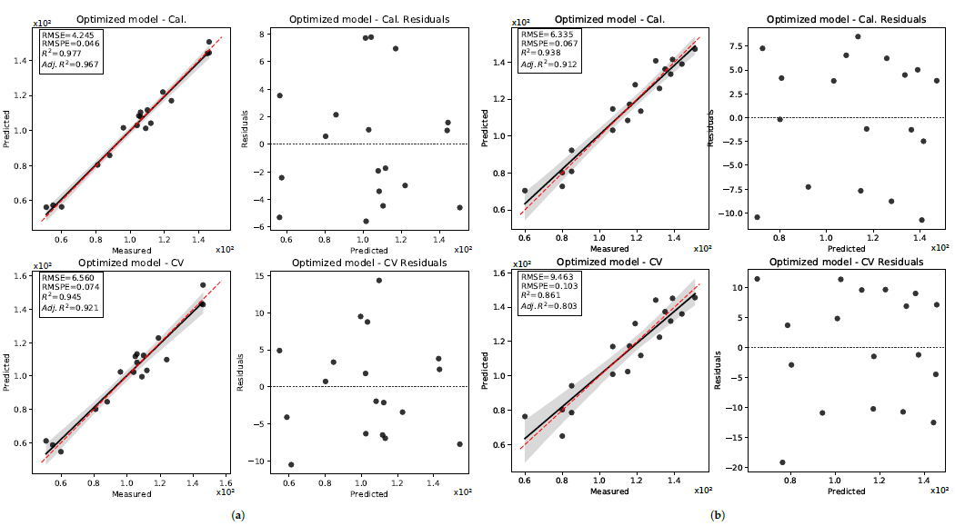 Remotesensing 13 03241 g019