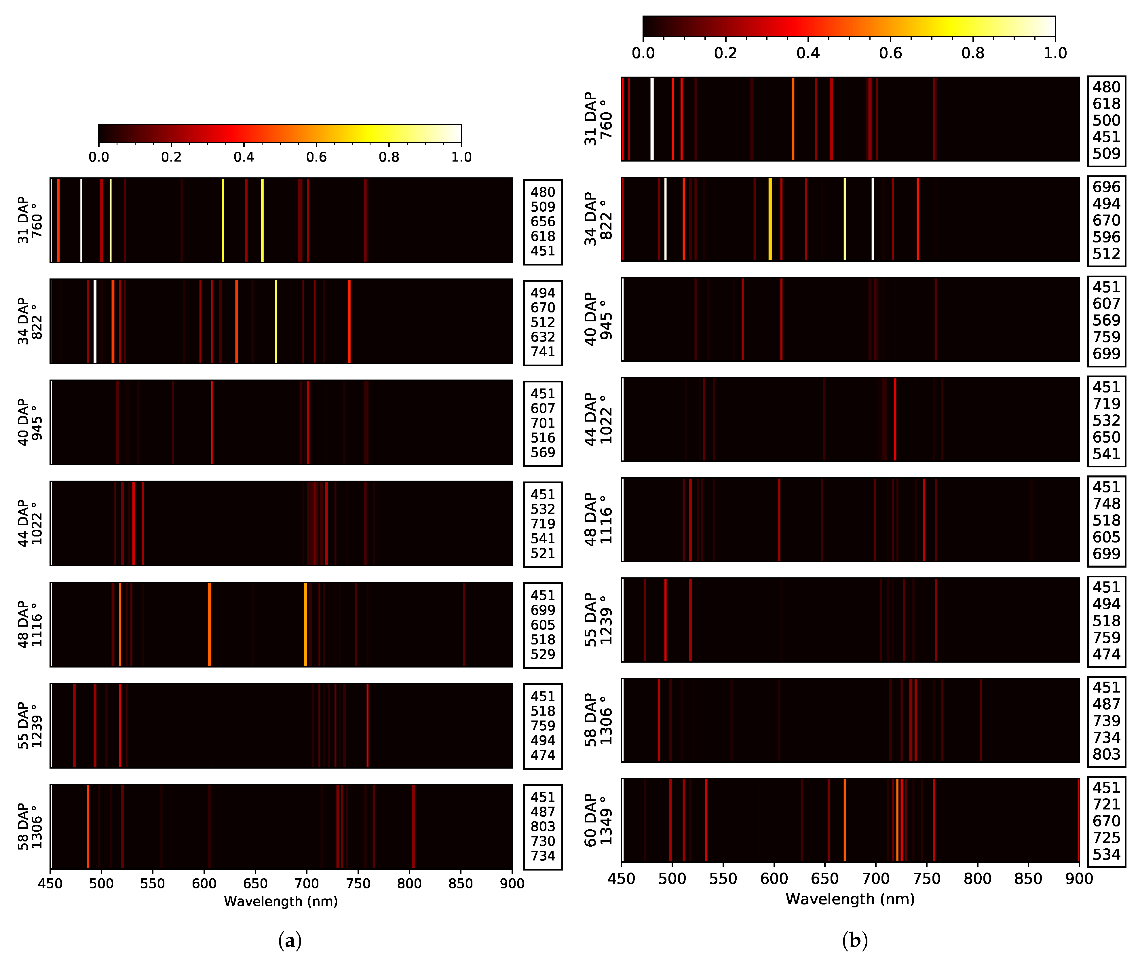 Remotesensing 13 03241 g020