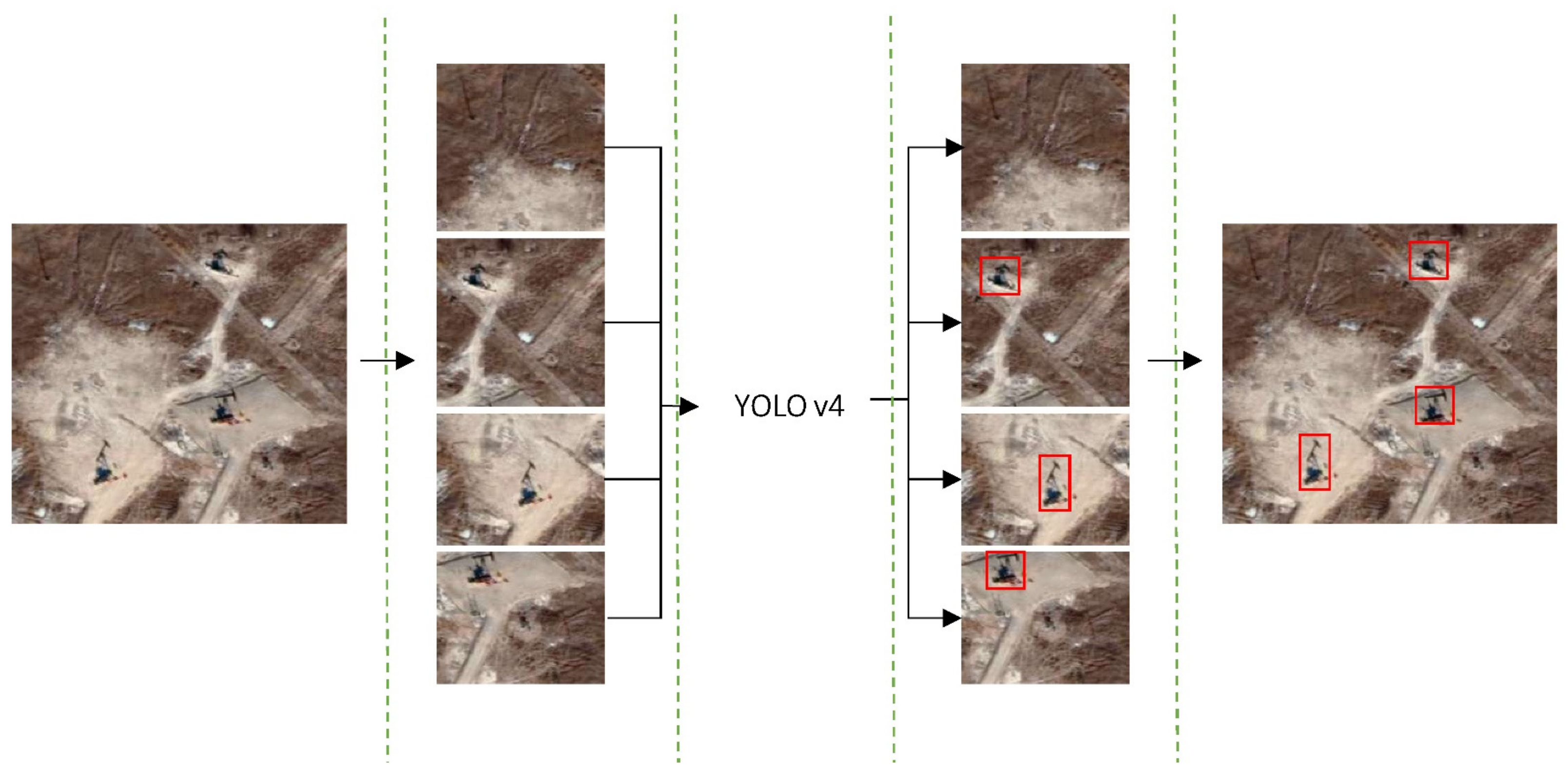 Remotesensing 13 03243 g009 550