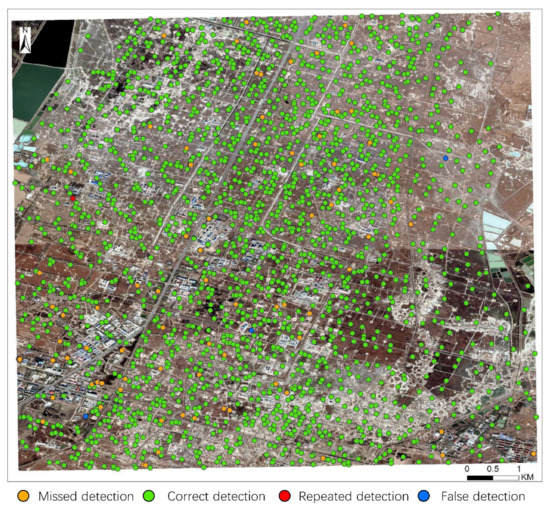 Oil Well Detection via Large-Scale and High-Resolution