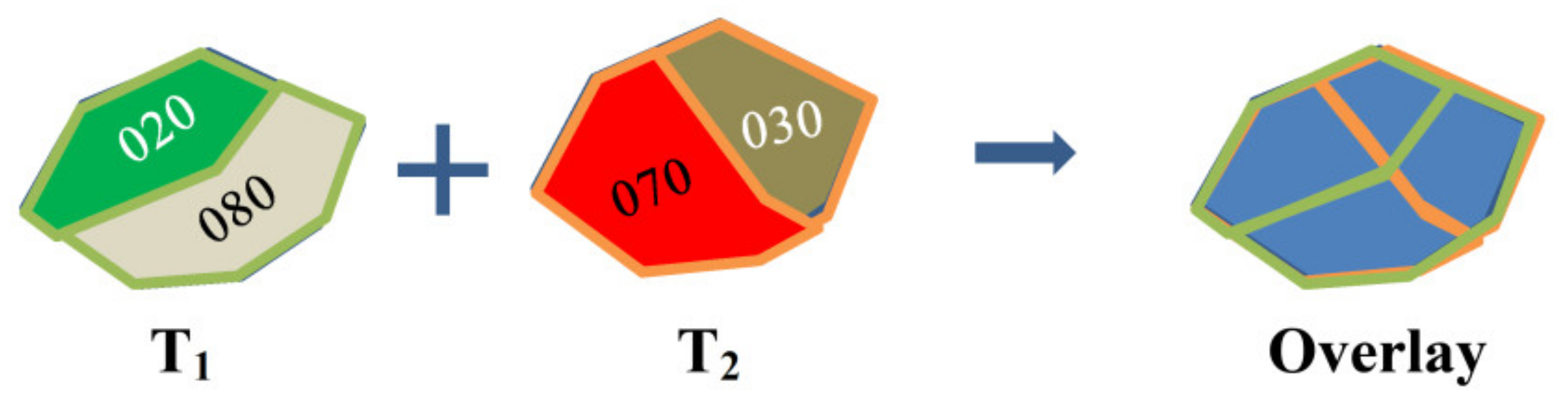 Remotesensing 13 03244 g002