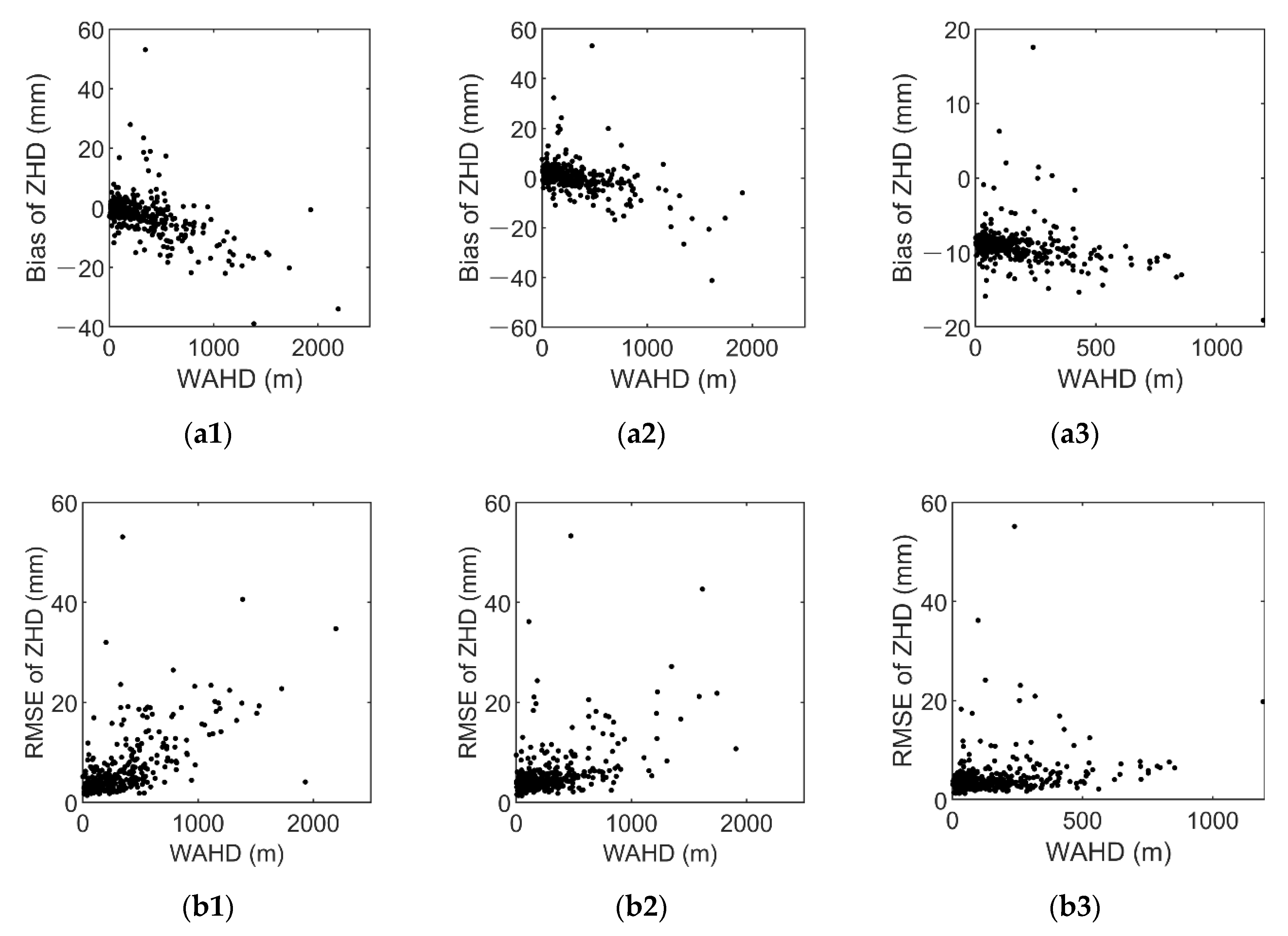 Remotesensing 13 03245 g004