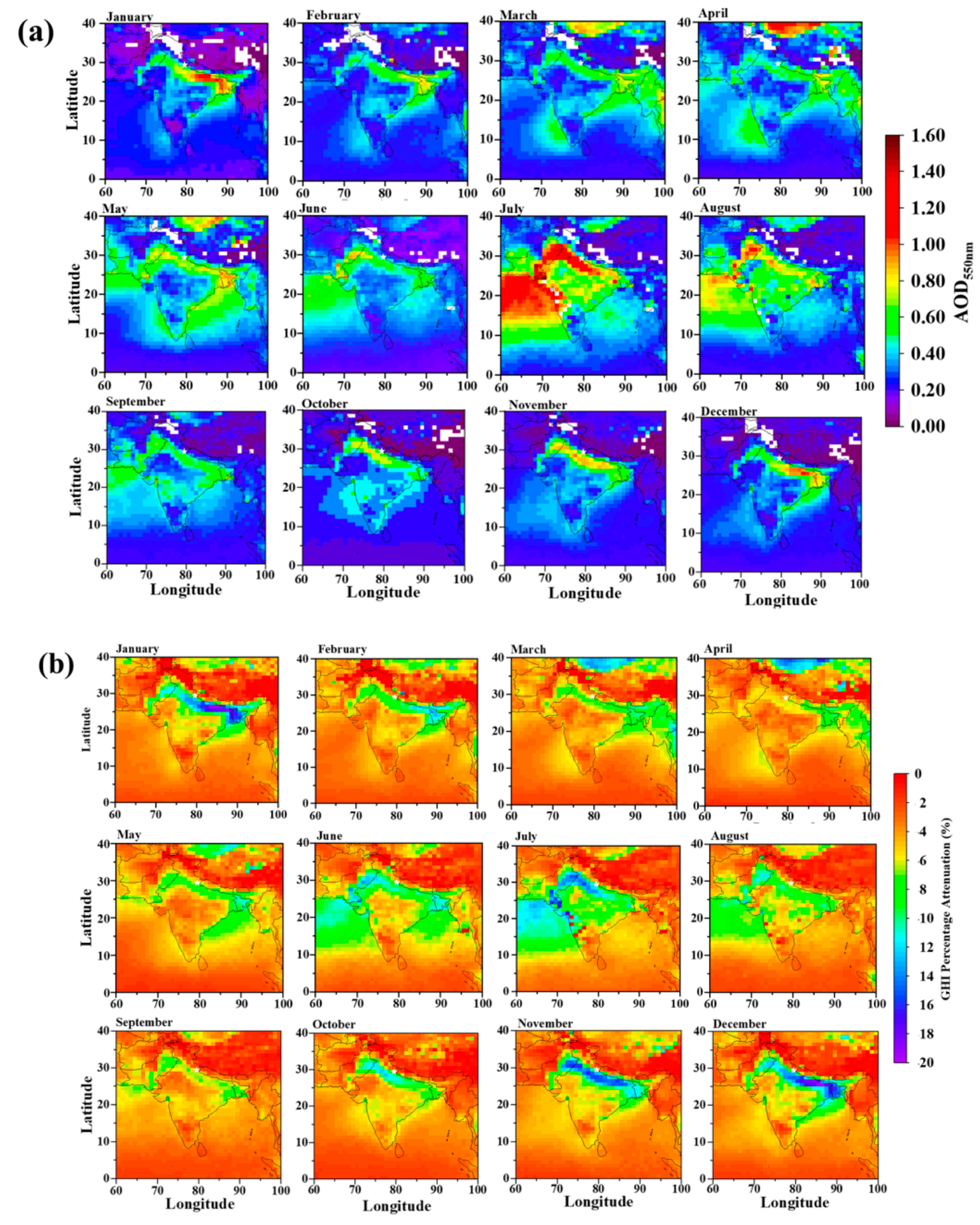 Remotesensing 13 03248 g002a